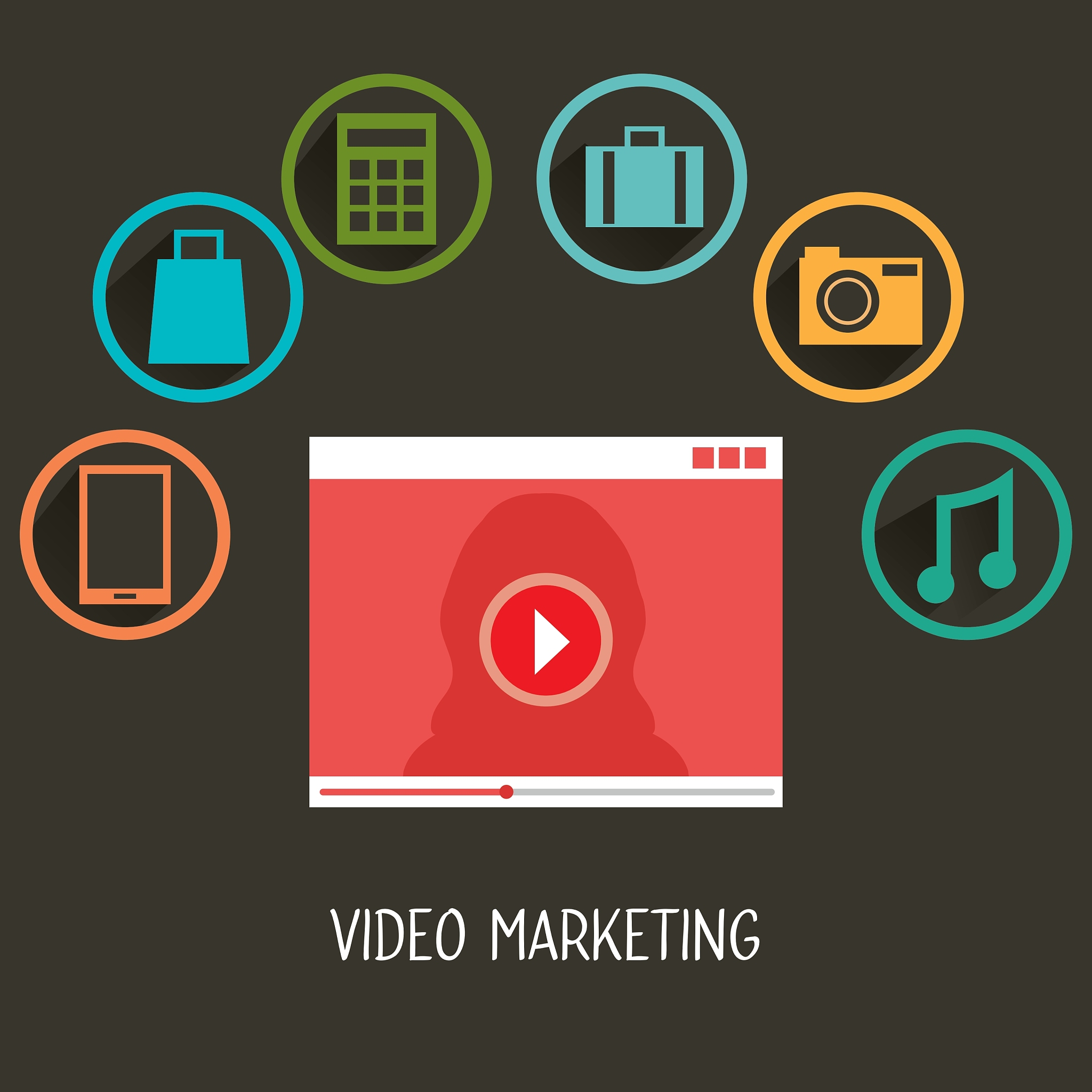 电子商务专业主要学习哪些专业课程？