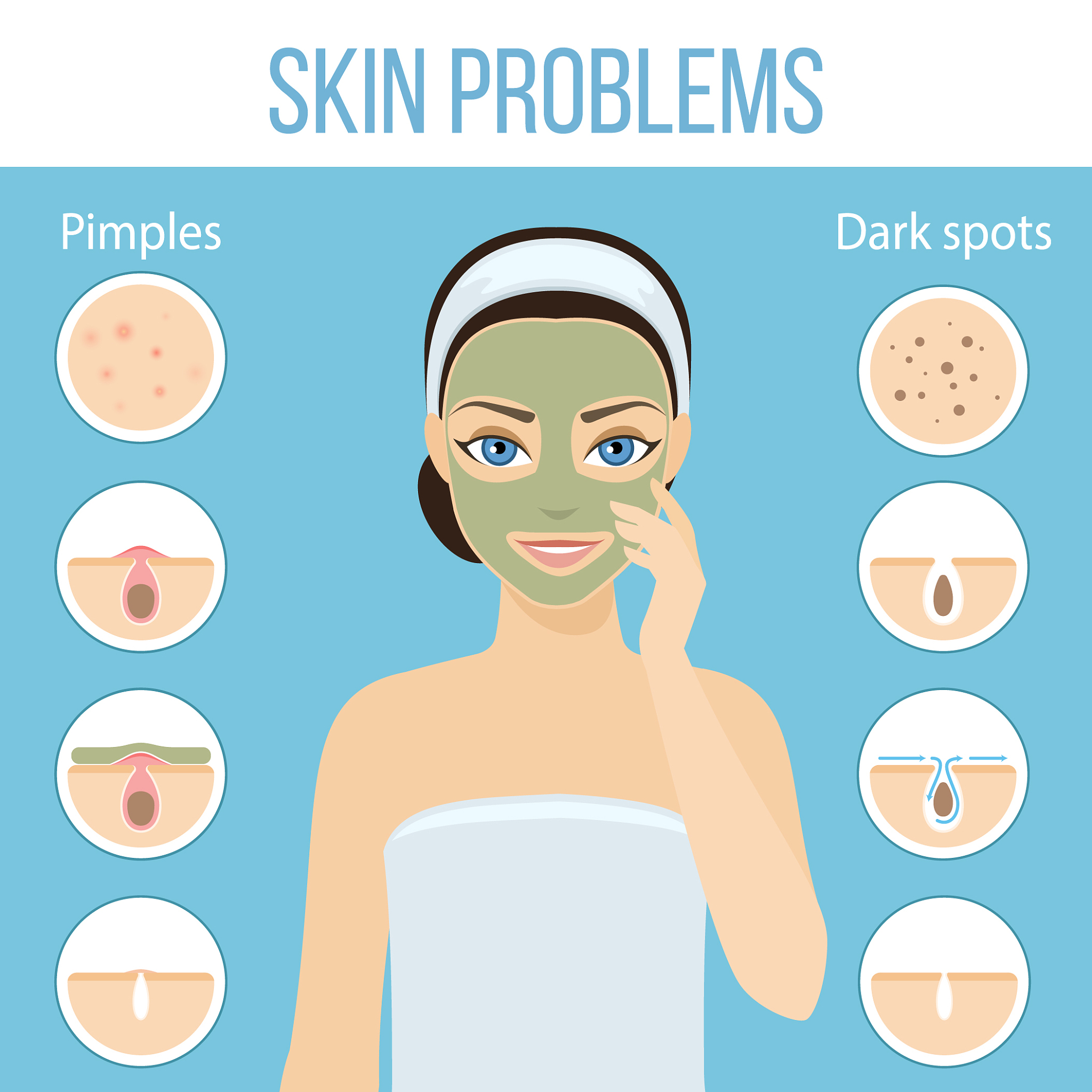 面霜和洗面奶搭配指南：根据肤质选择最佳组合