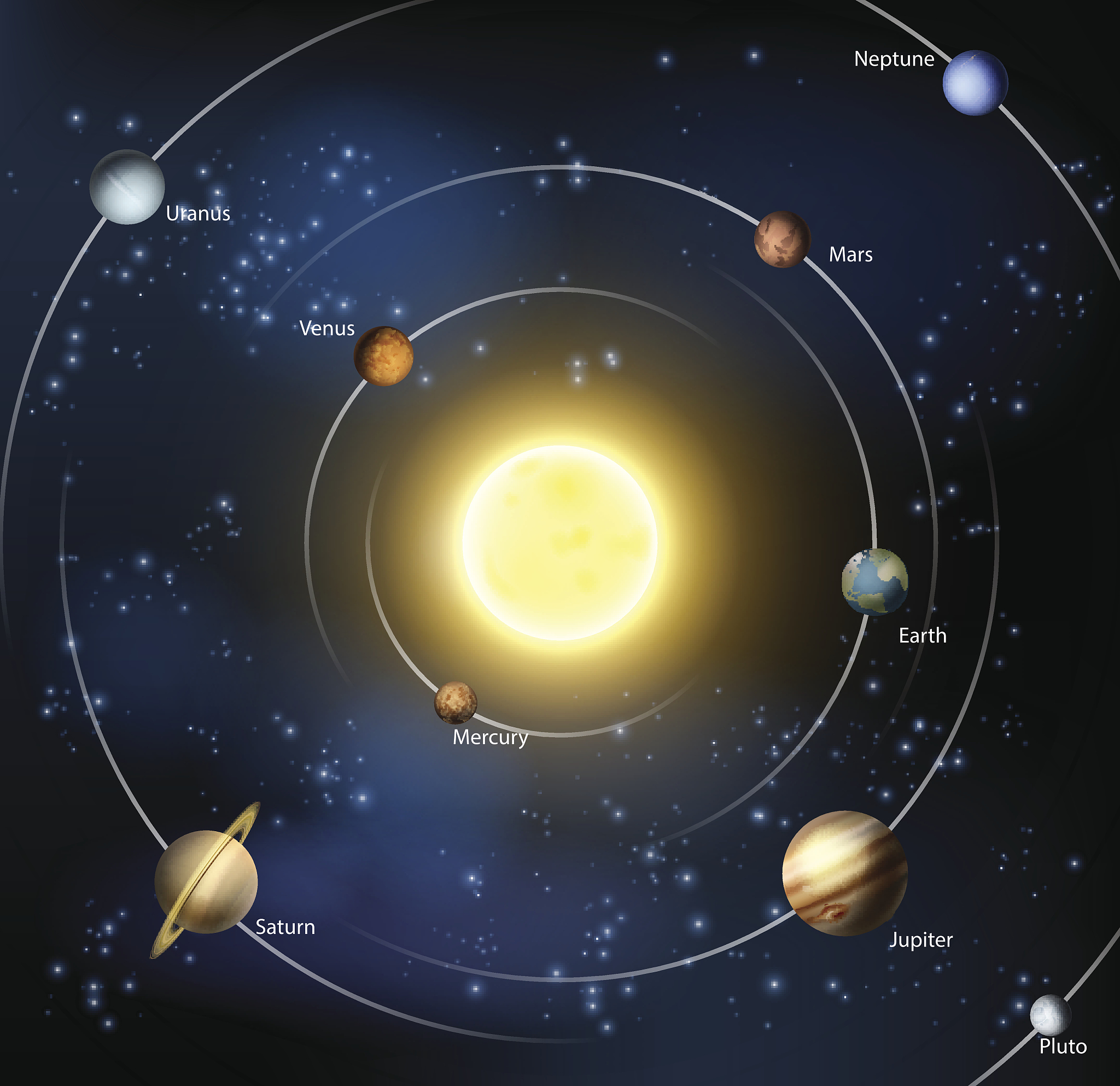 小行星轨道参数从日心系到地心系的转换及 MATLAB 三维轨迹绘制