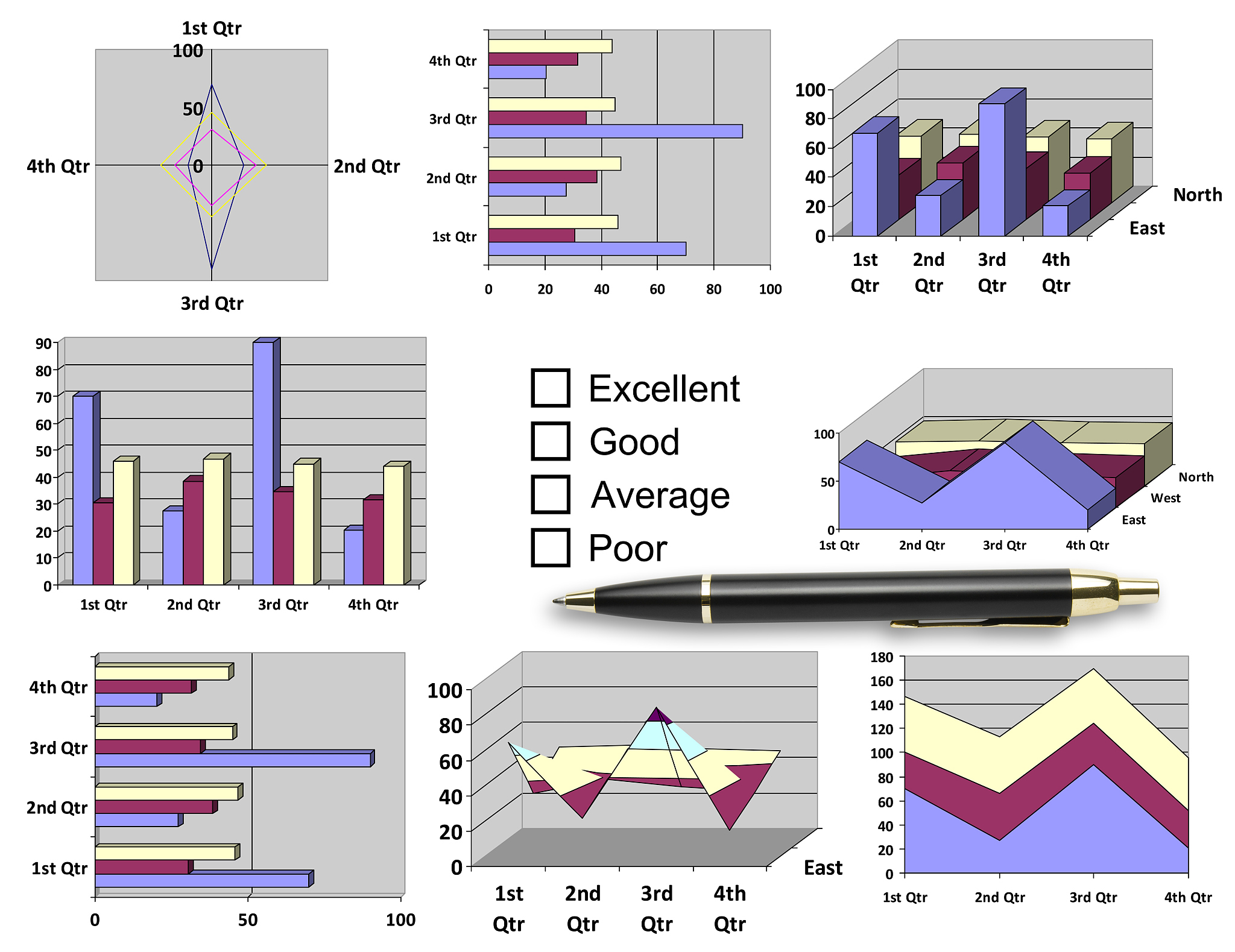 单因素分析p值0.07，需要进行多因素分析吗？
