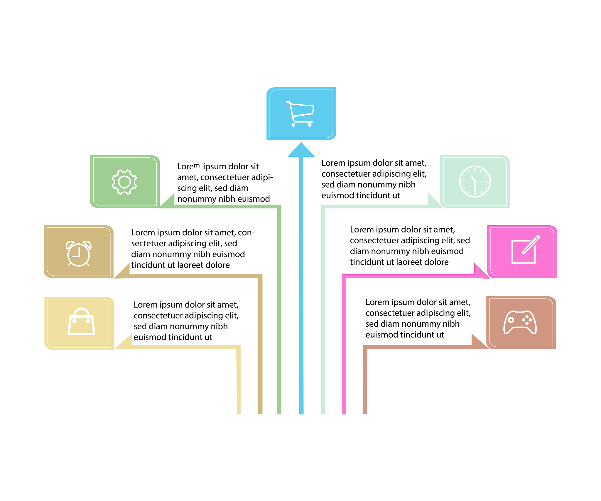 某企业对下列各项业务进行的会计处理中一般需要进行追溯调整的是 。A 原暂估入账的固定资产已办理完竣工决算手续B企业将投资性房地产的后续计量方法由成本模式变更为公允价值模式C 提前报废固定资产D 有证据表明原使用寿命不确定的无形资产的使用寿命已能够合理估计