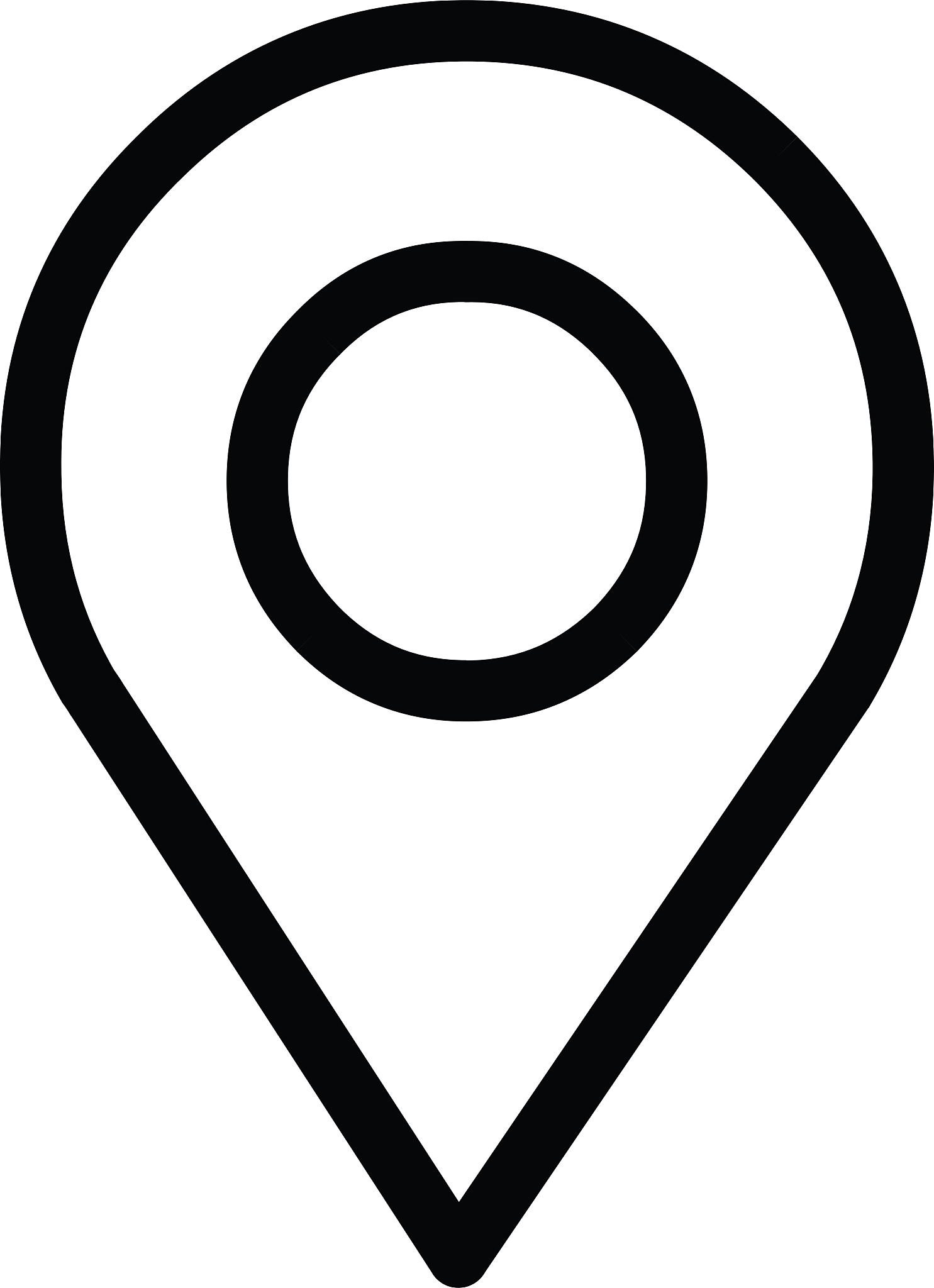 location service