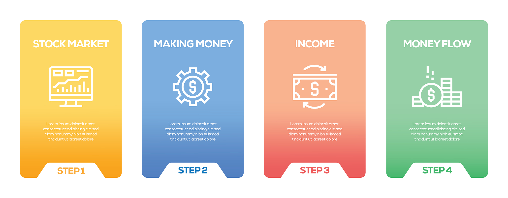 假如你投资经理写一份投资计划书