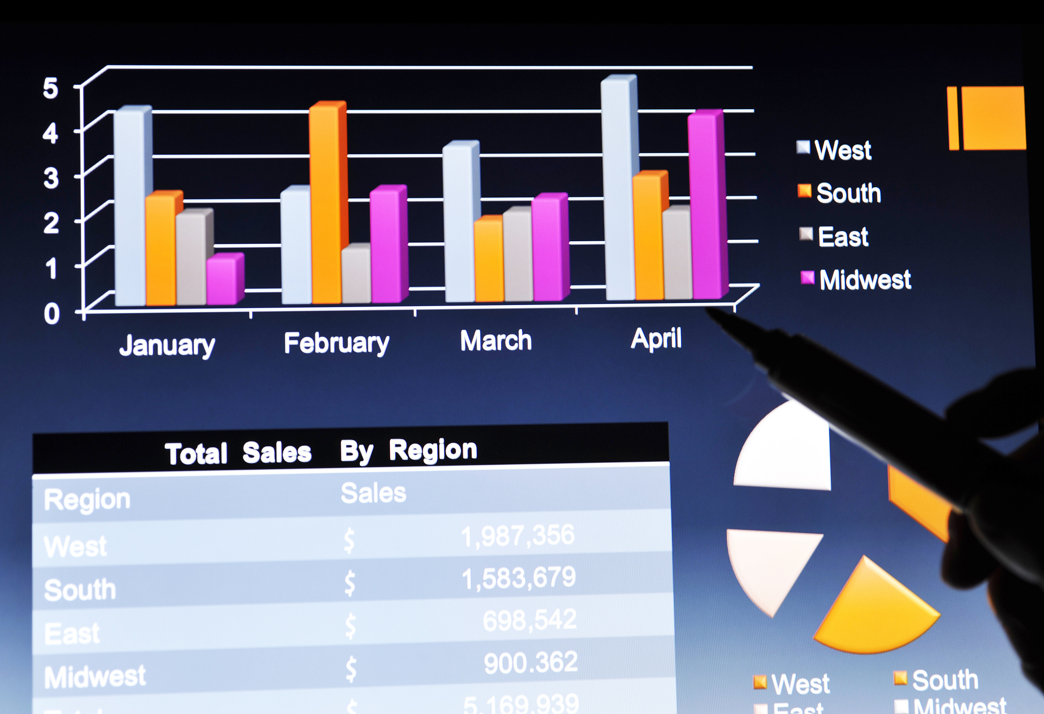 Sendinput vs Mouseevent: 哪个更适合你的应用场景？