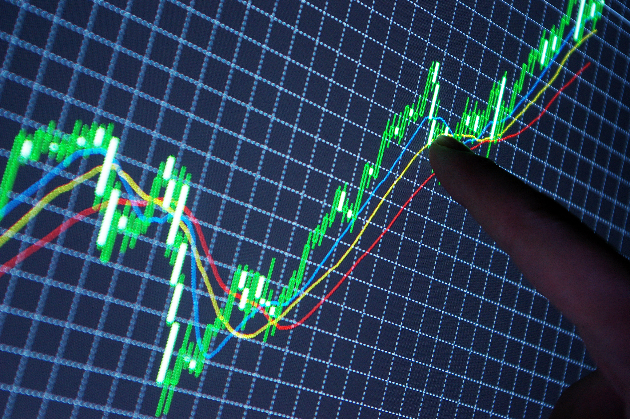 charts