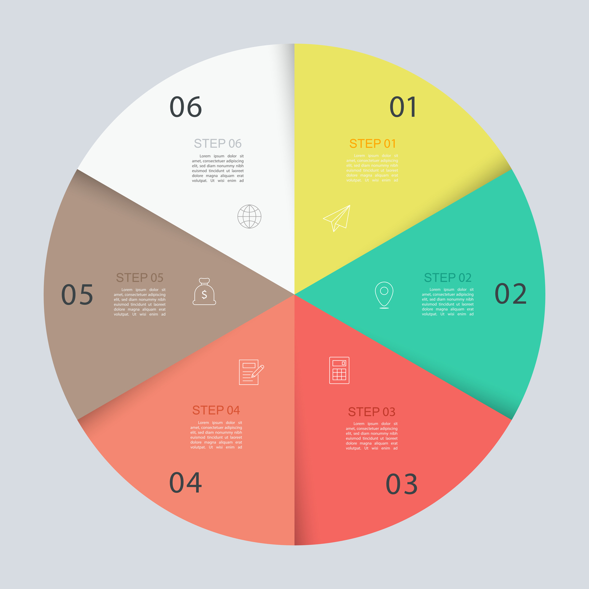 Qiun Data Charts 环形图固定宽度设置教程 - CSS样式控制