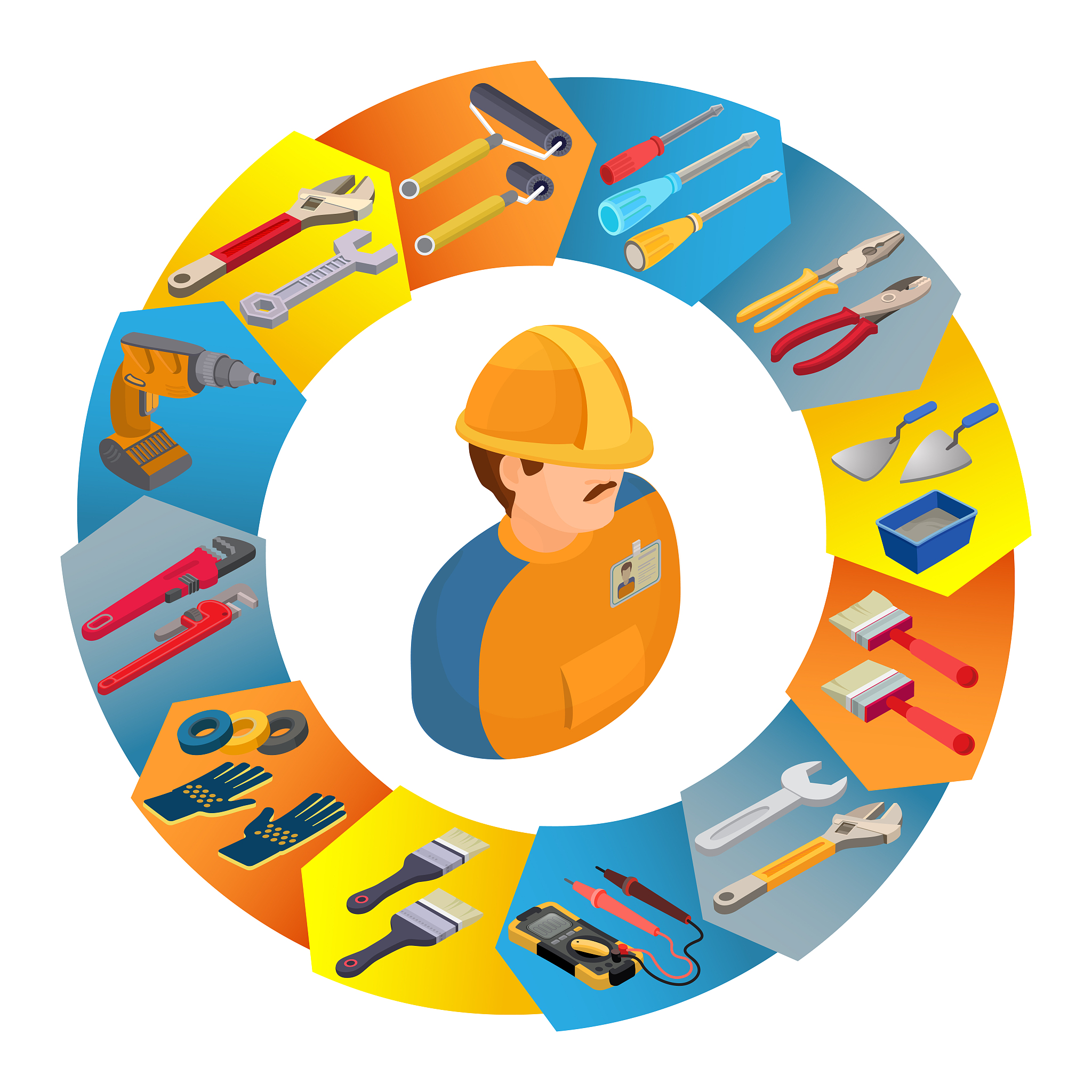 工程质量的影响因素：人、材、机、法、环