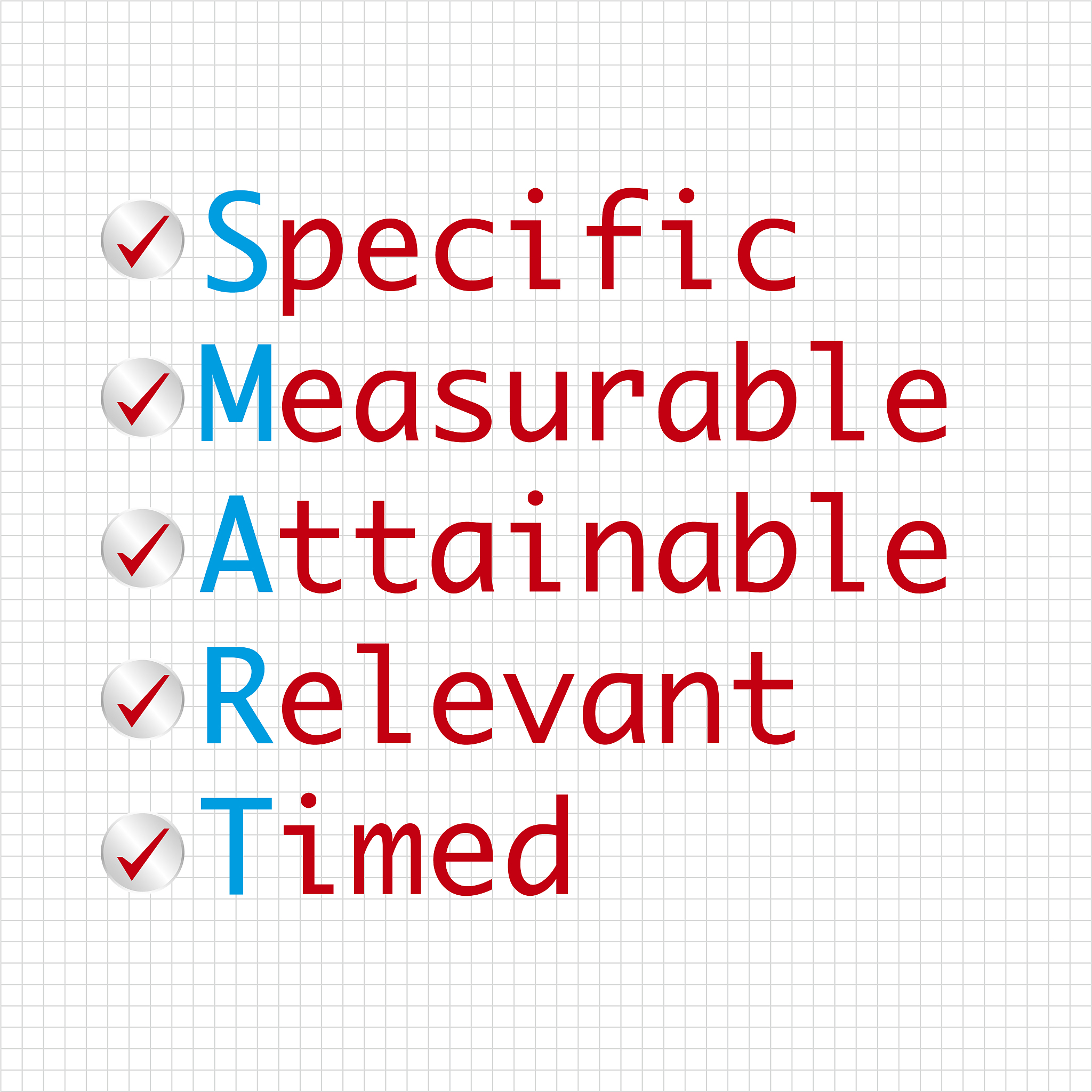 HCRFYP 字母能组成什么单词？