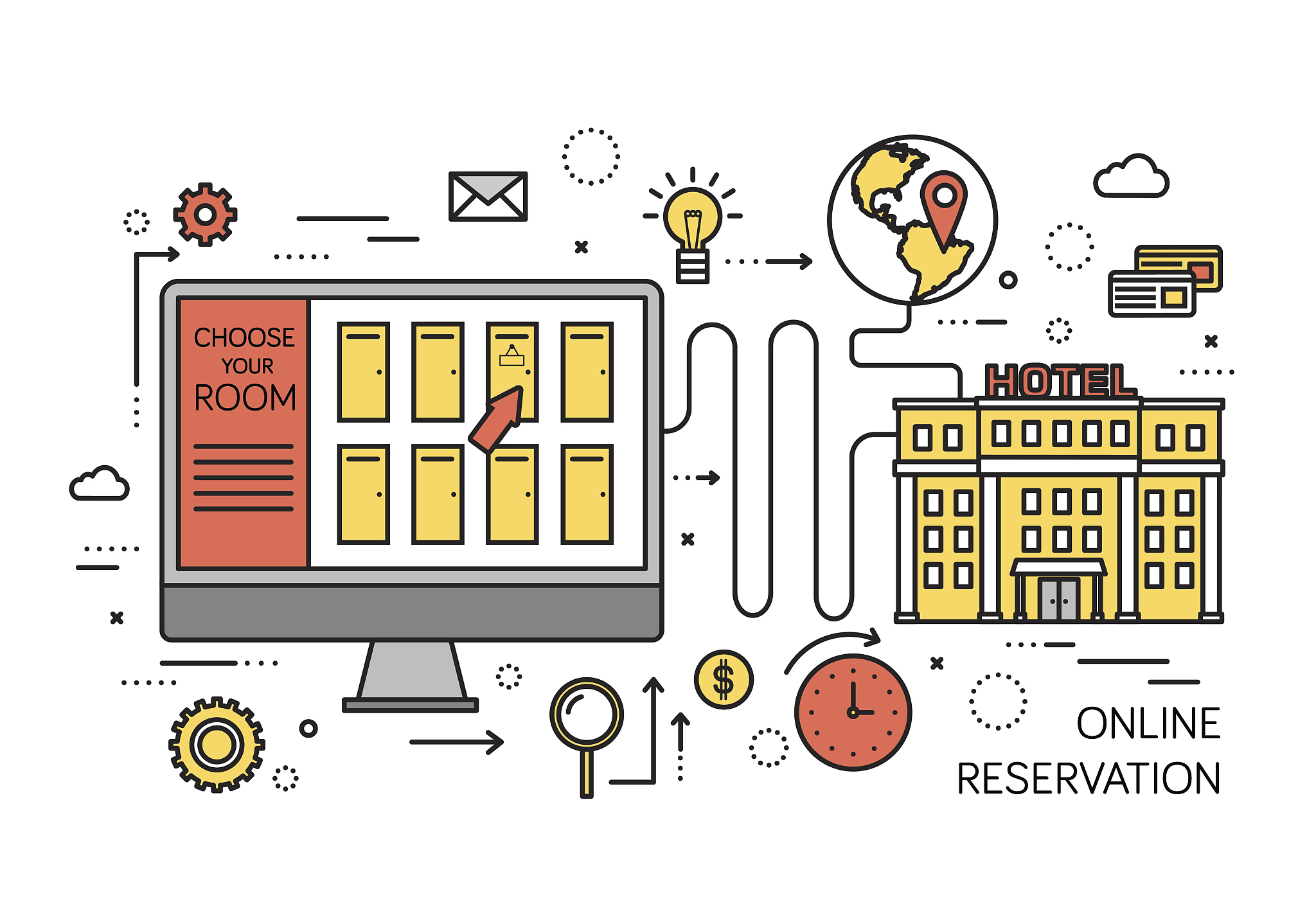 南充中专学校都能学什么