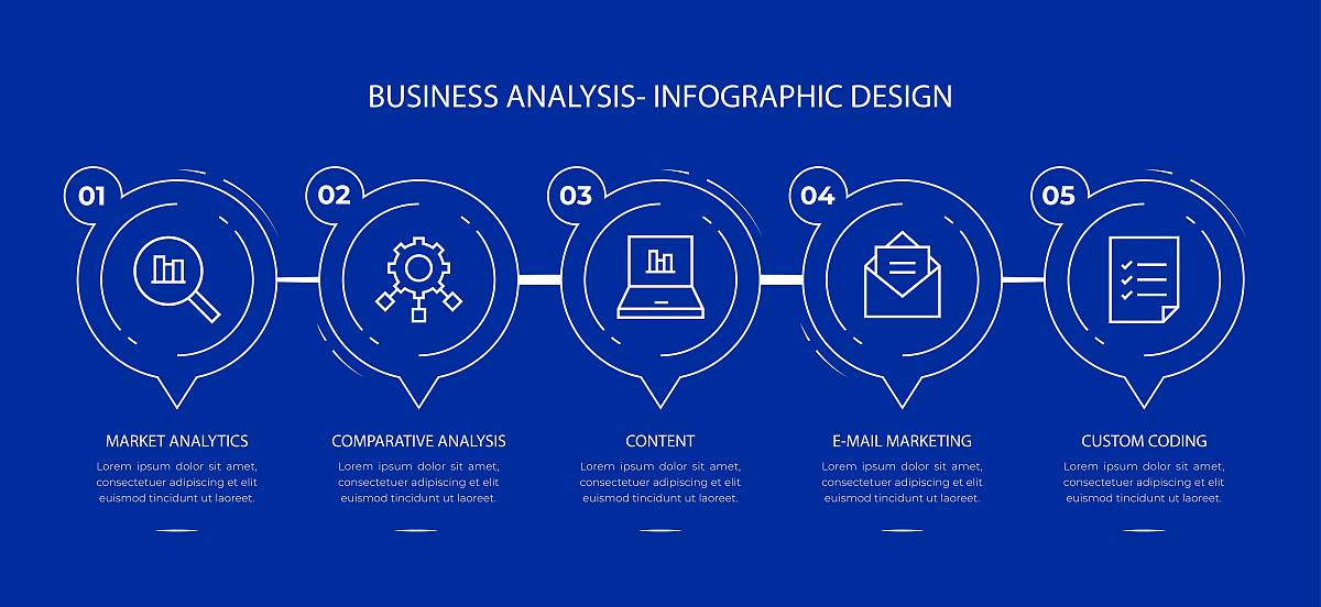 区块链PPT制作指南：主题、内容、技巧和资源
