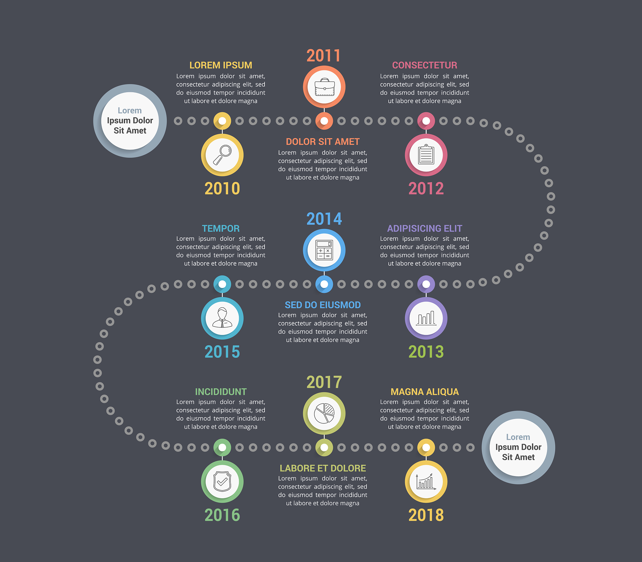 深度学习股票价格特征提取：使用卷积神经网络识别趋势和波动