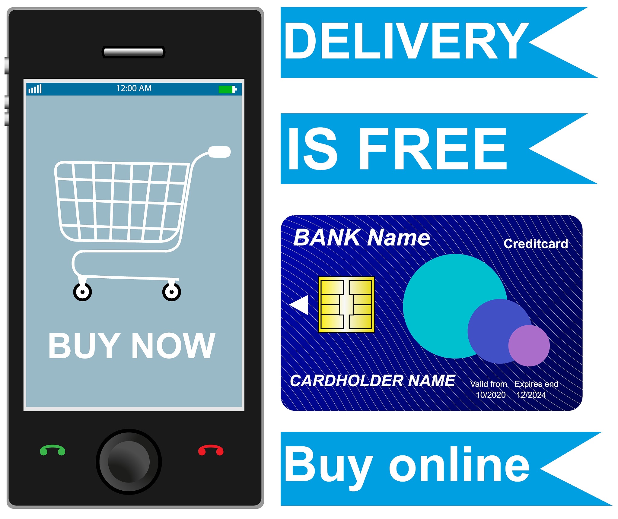 印度支付服务提供商：Paytm、PhonePe、Google Pay 等