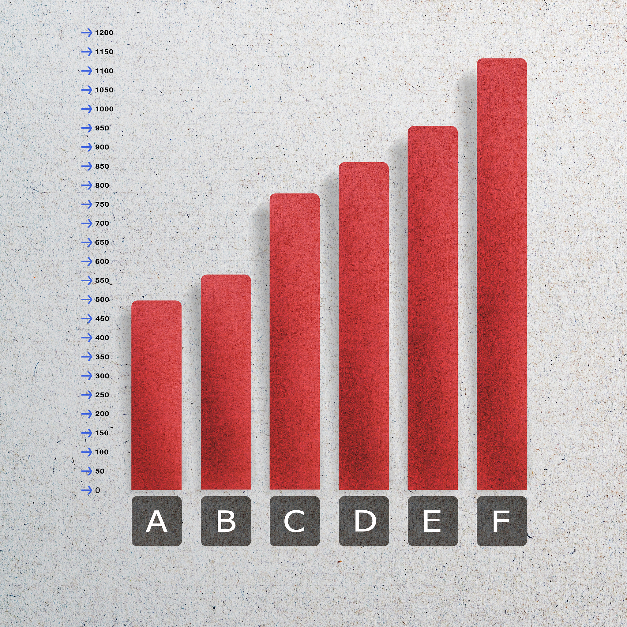 印度和中国综合国力对比