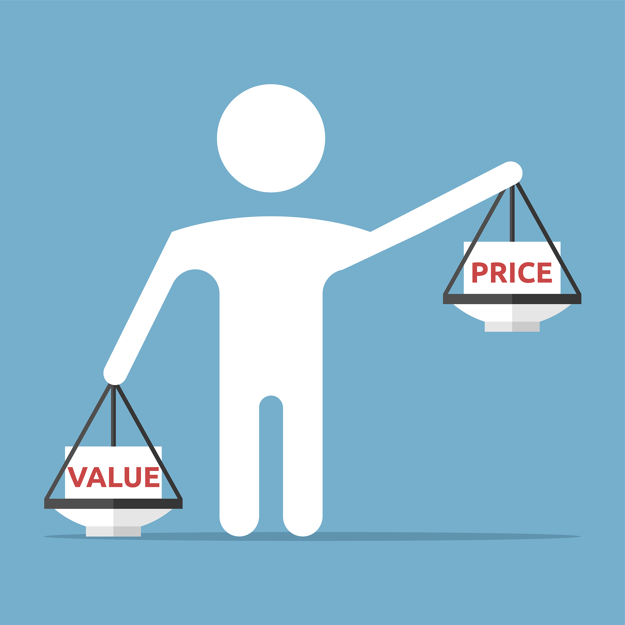 市场三要素：需求、供给和价格详解