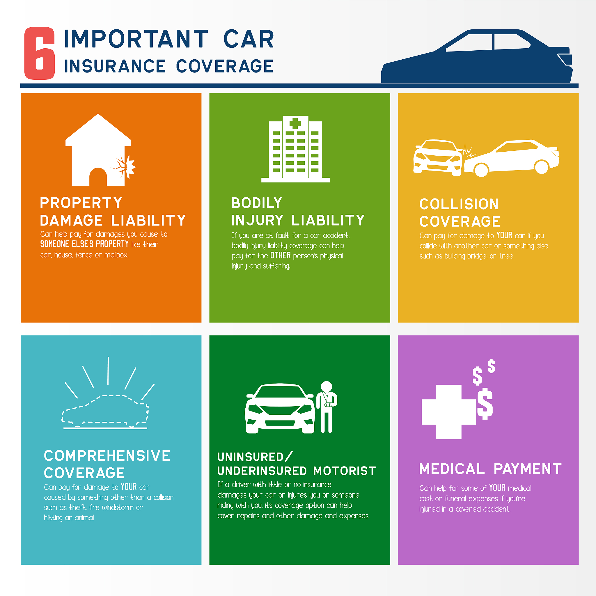 备用车辆的数量可控制在运用车辆数的10左右