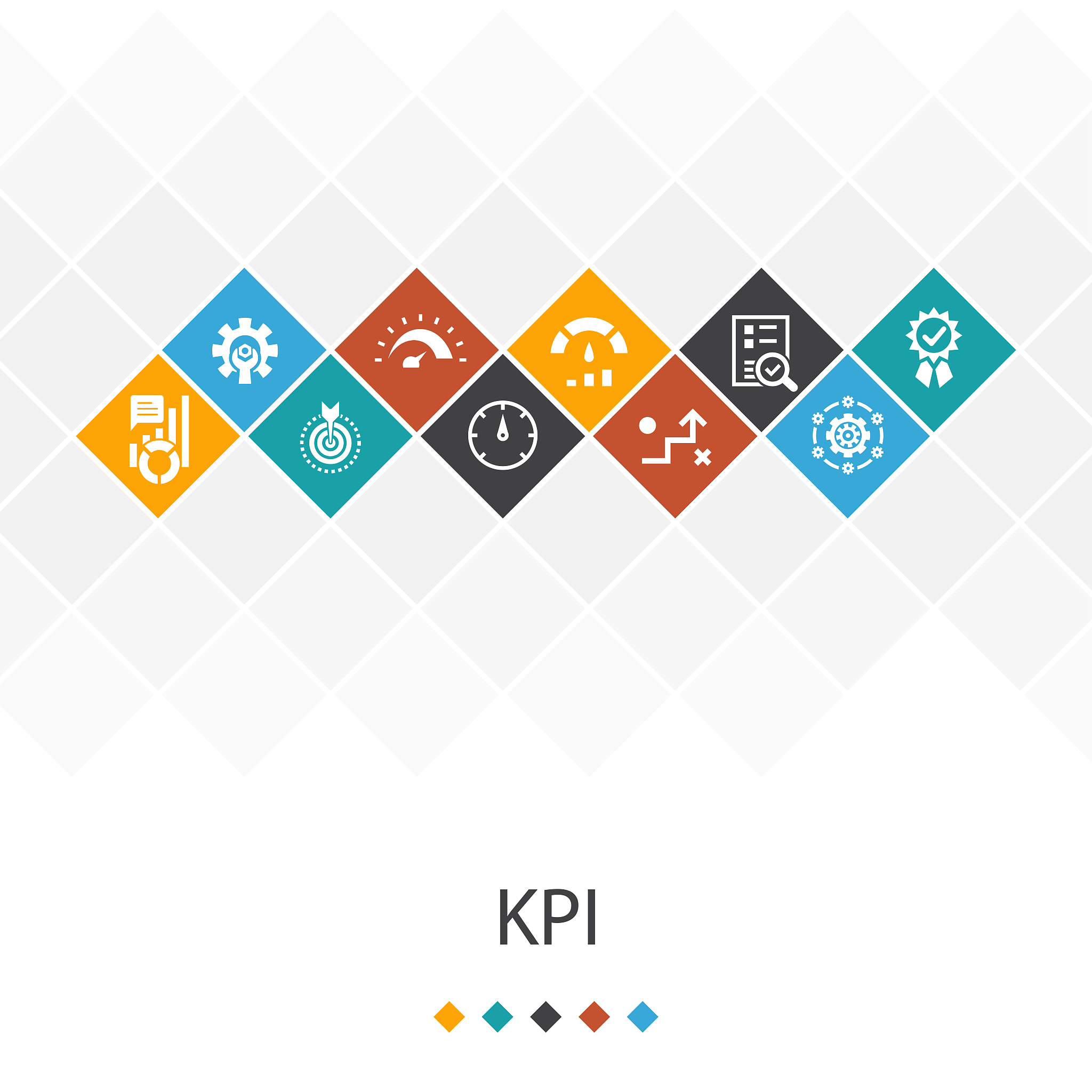 关键绩效指标法 (KPI) 的定义、作用、设计原则和实施过程