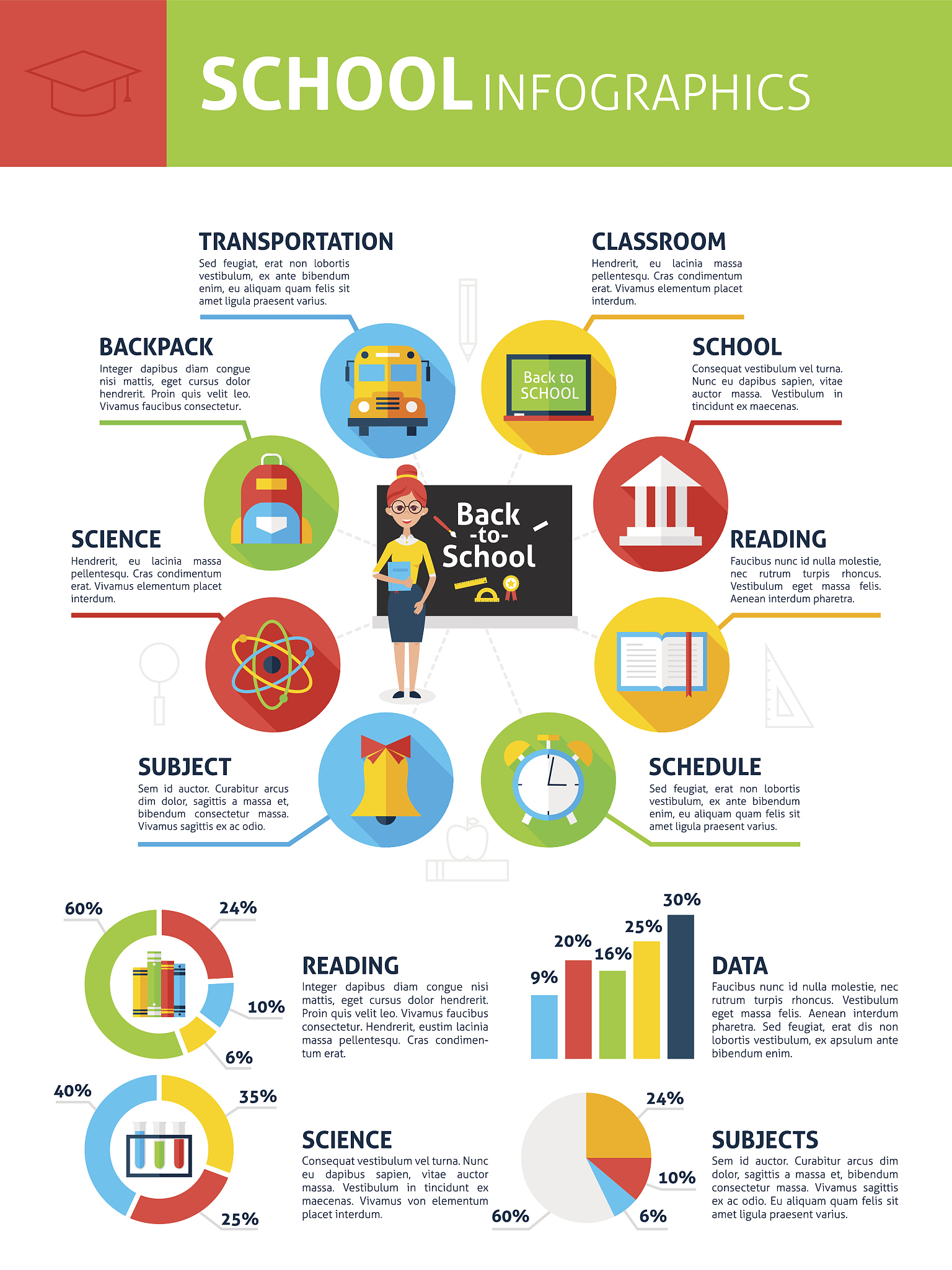 贵阳中专学校就业前景好？盘点几所热门院校