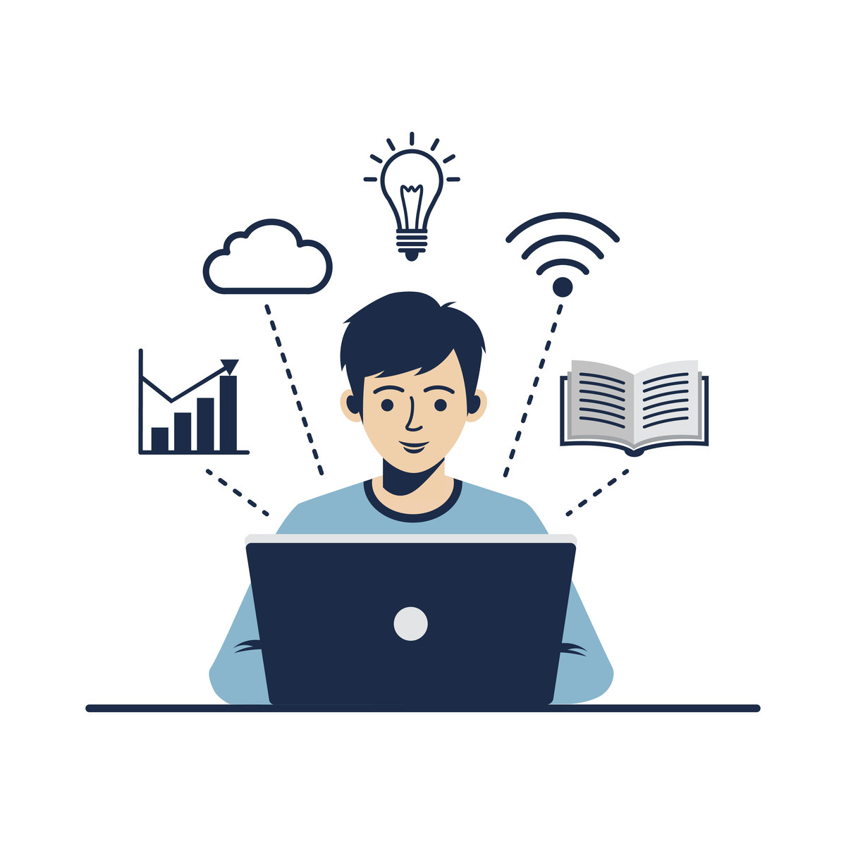 游戏动漫设计专业怎么样 可以从事哪些工作