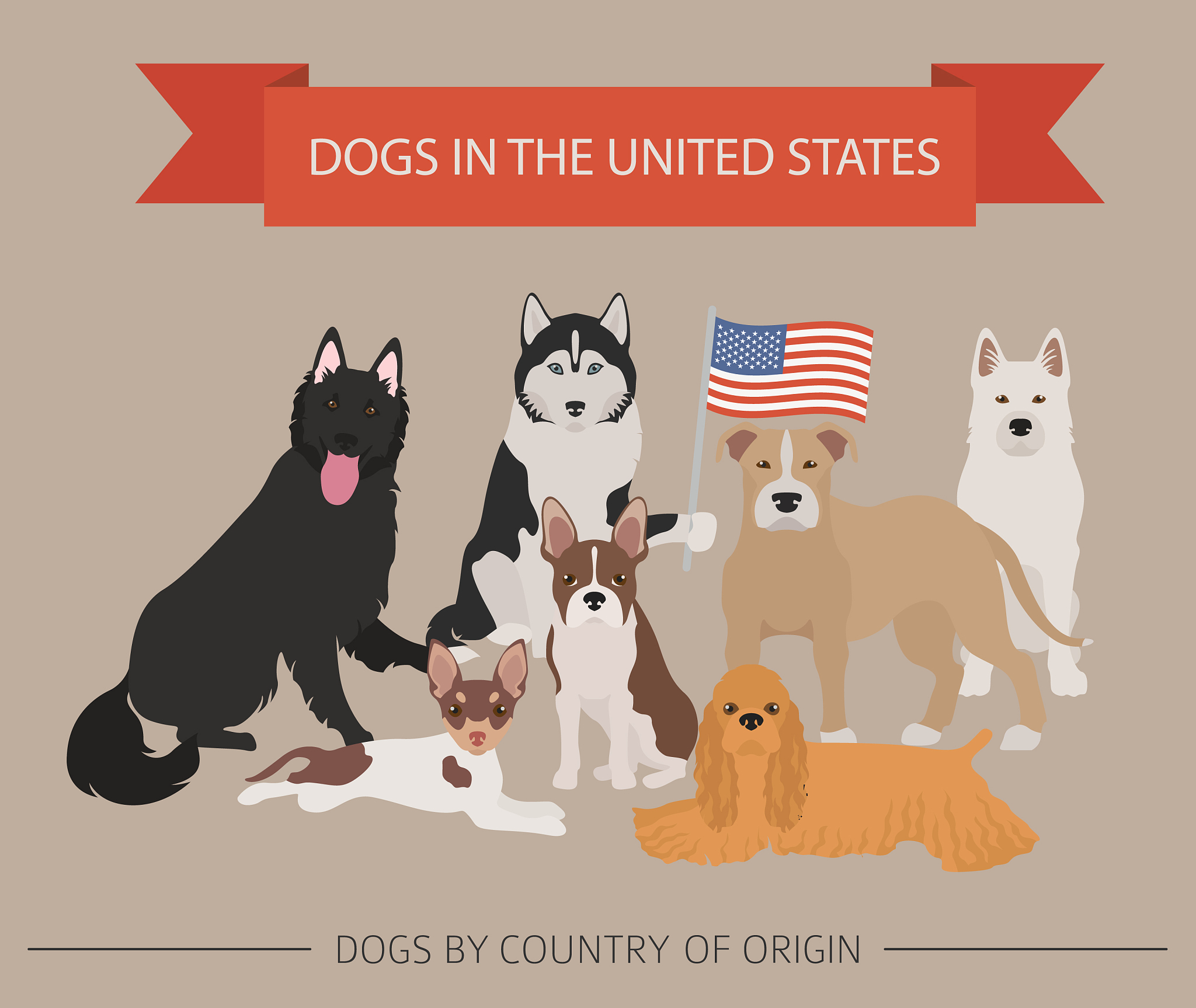 写一篇英文作文关于养宠物对人们有帮助