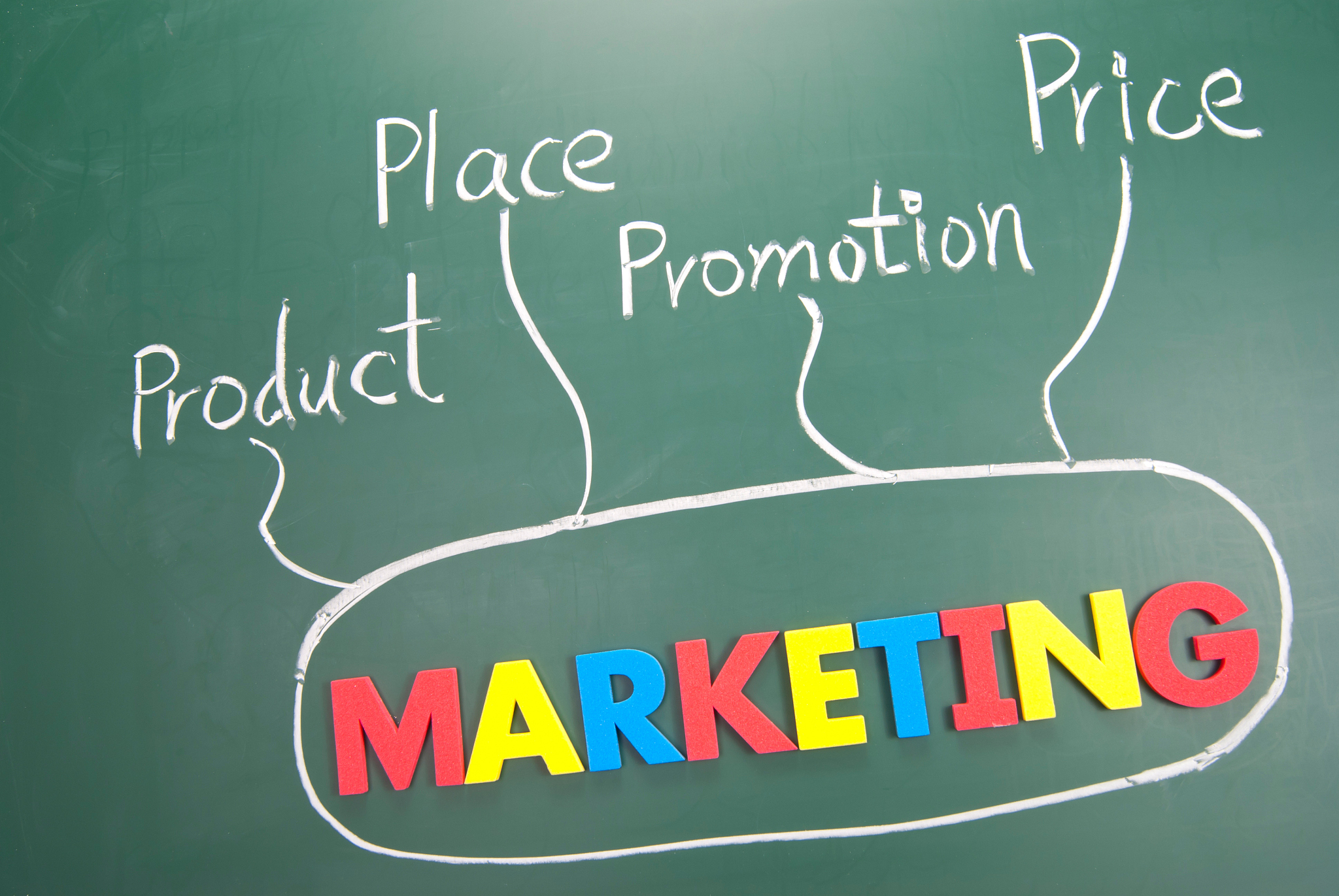 marketing, price, product, promotion and place words