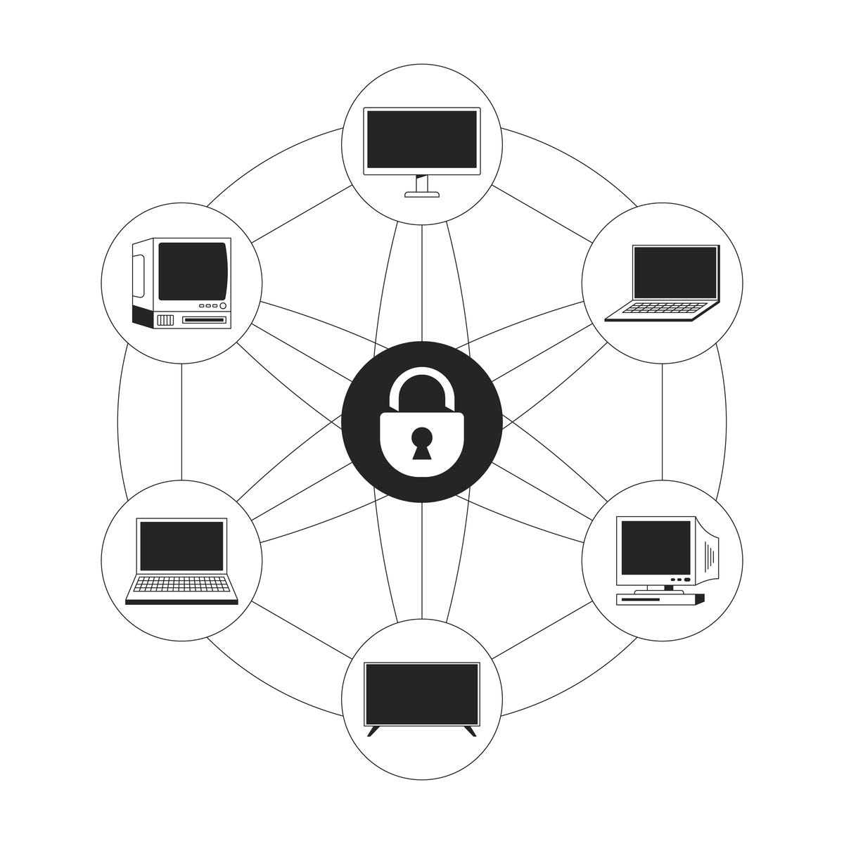 智能家居的远距离通信是怎么实现的