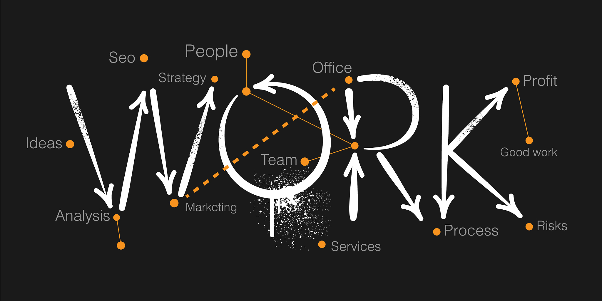 spacy 中tokenhas_vector tokenvector_norm tokenis_oov分别代表什么含义