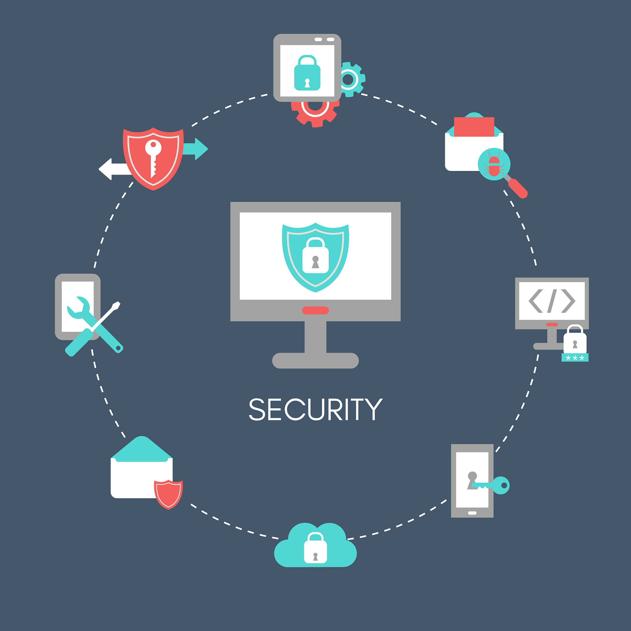 data protection concept data protection concept