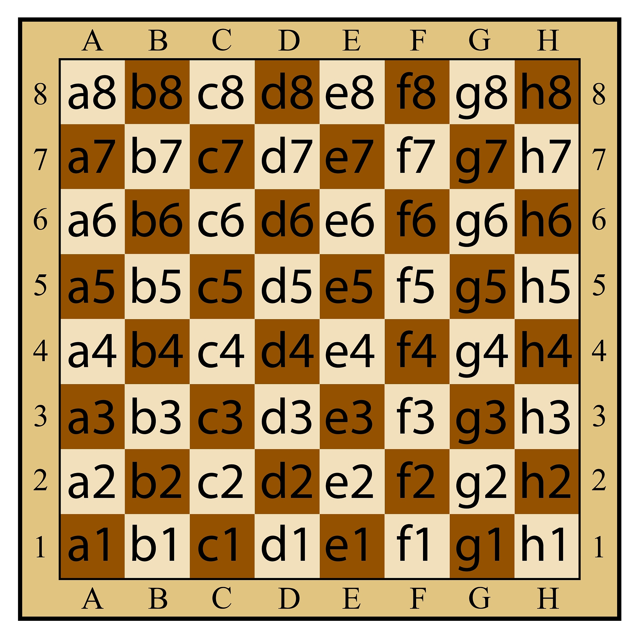 象棋棋盘类：实现象棋游戏棋盘操作