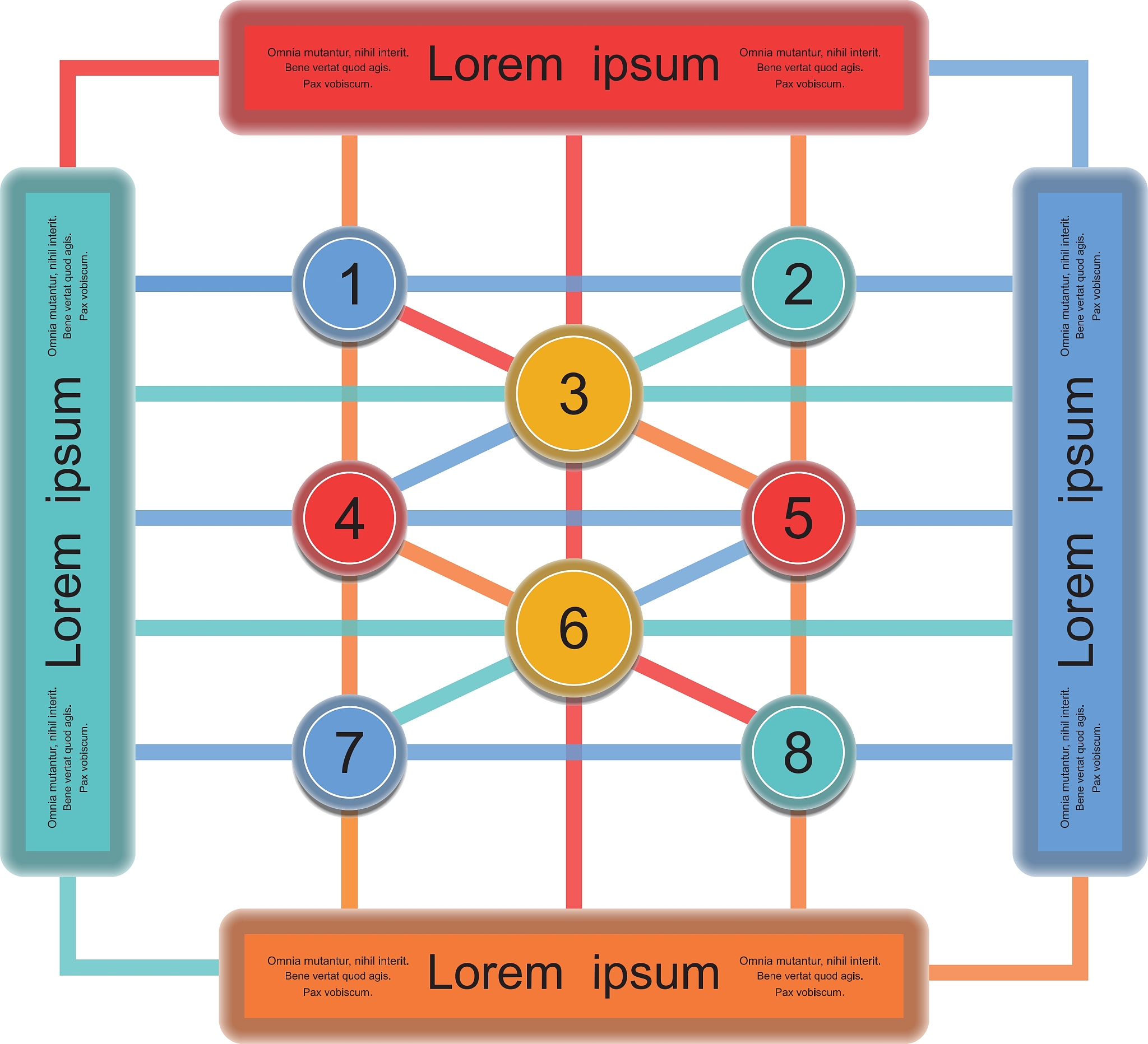 深度学习数据集划分：训练集、测试集、验证集代码示例