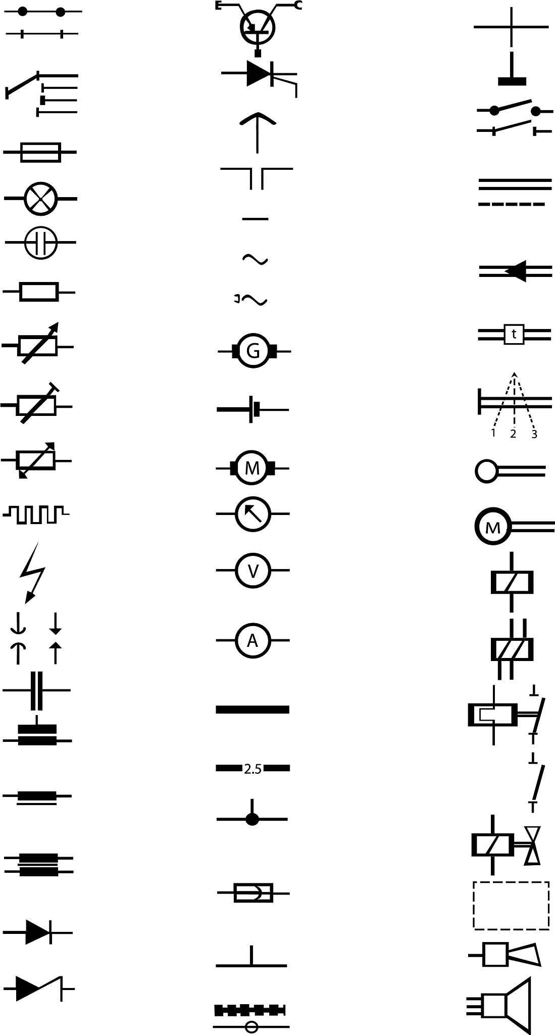 发电机上面的0还有uca啥的都是啥意思？