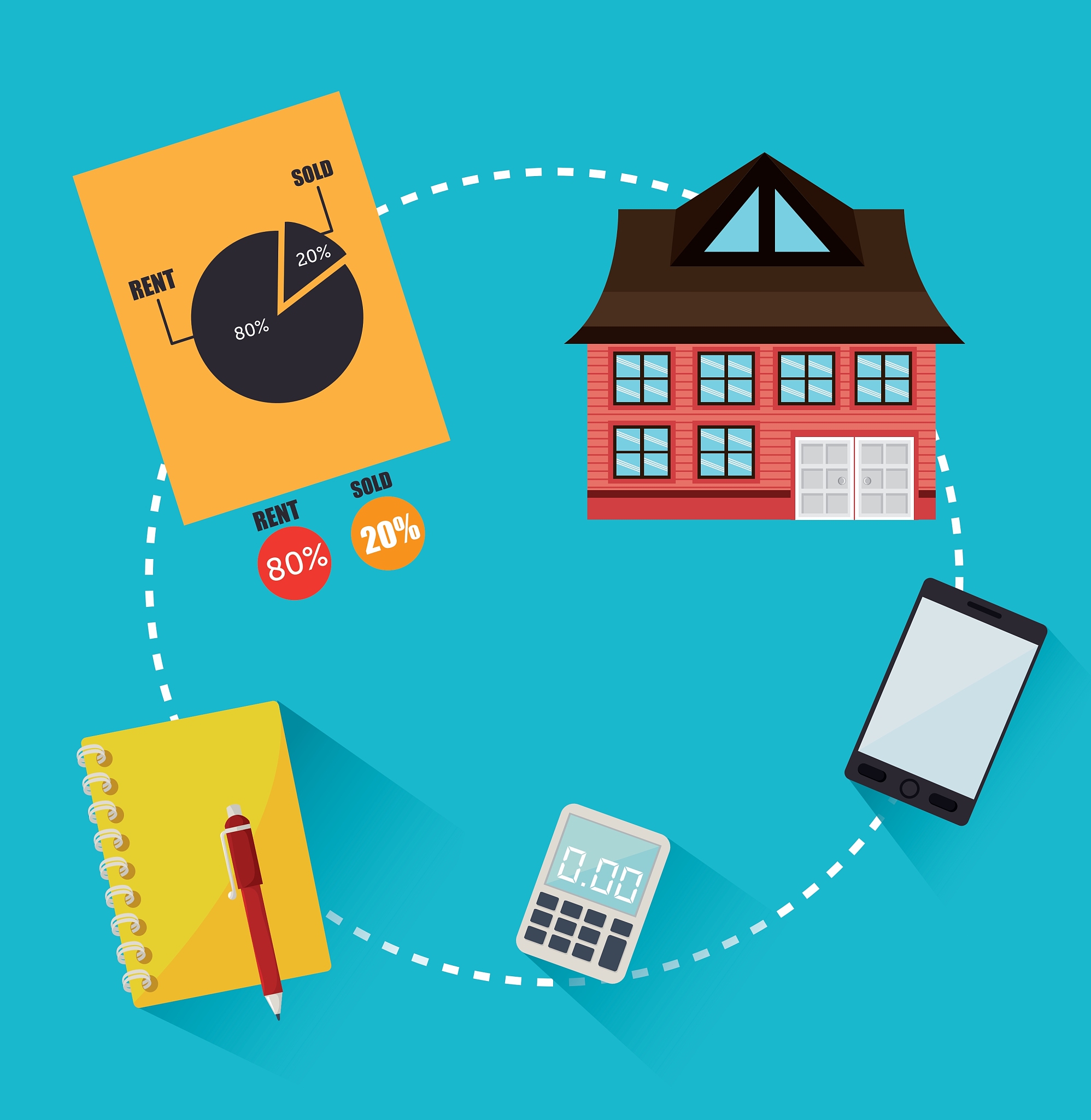 real estate business and profits