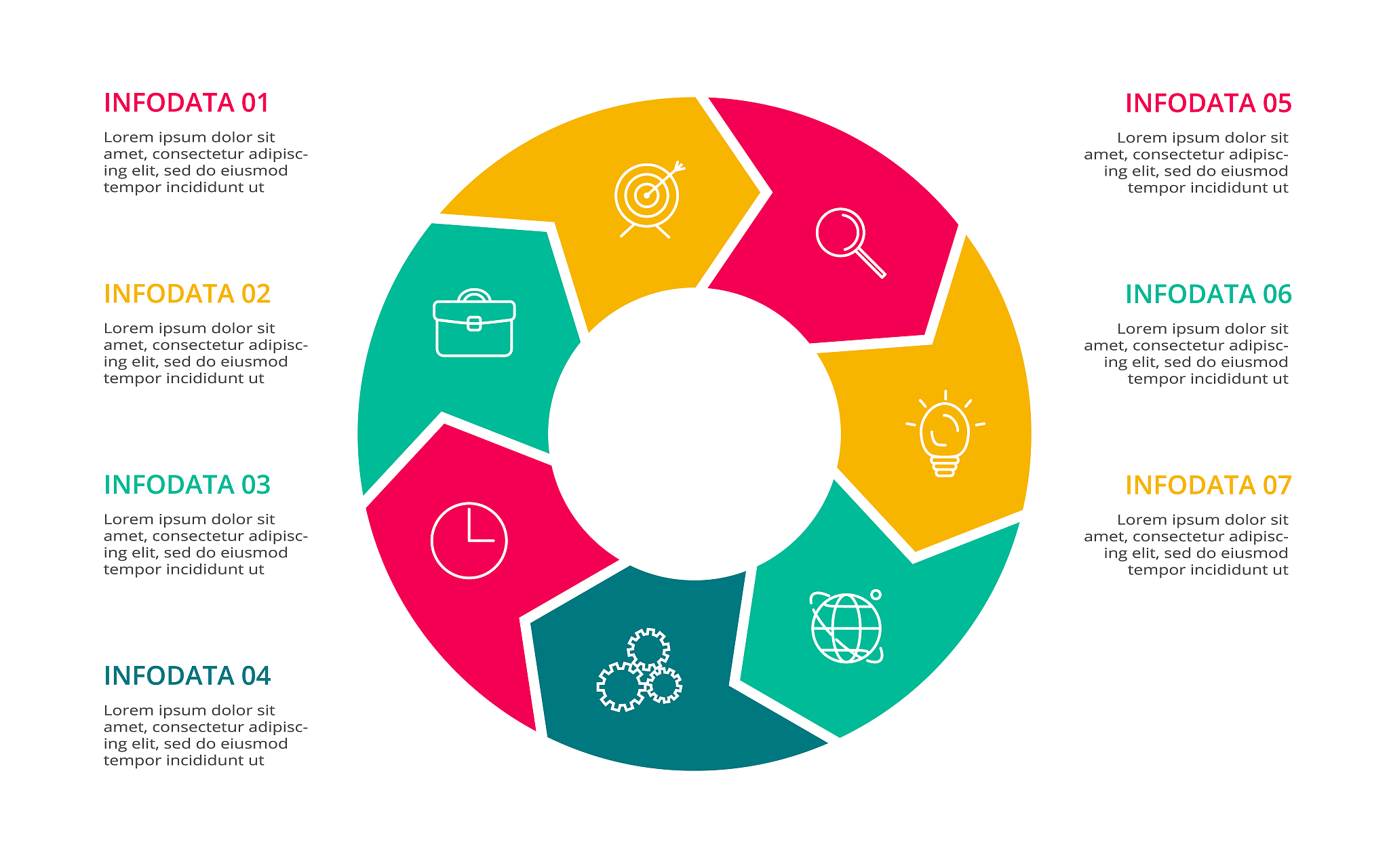 怎么样分析一家公司具有强大的竞争优势