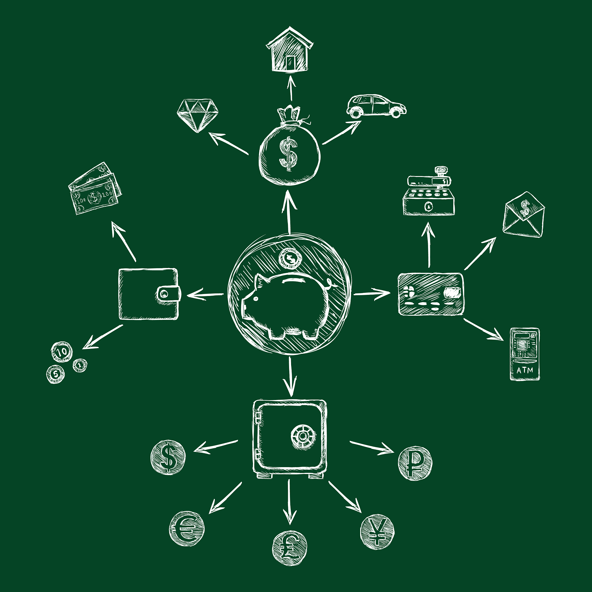 自动机理论：初始状态集合不能为空