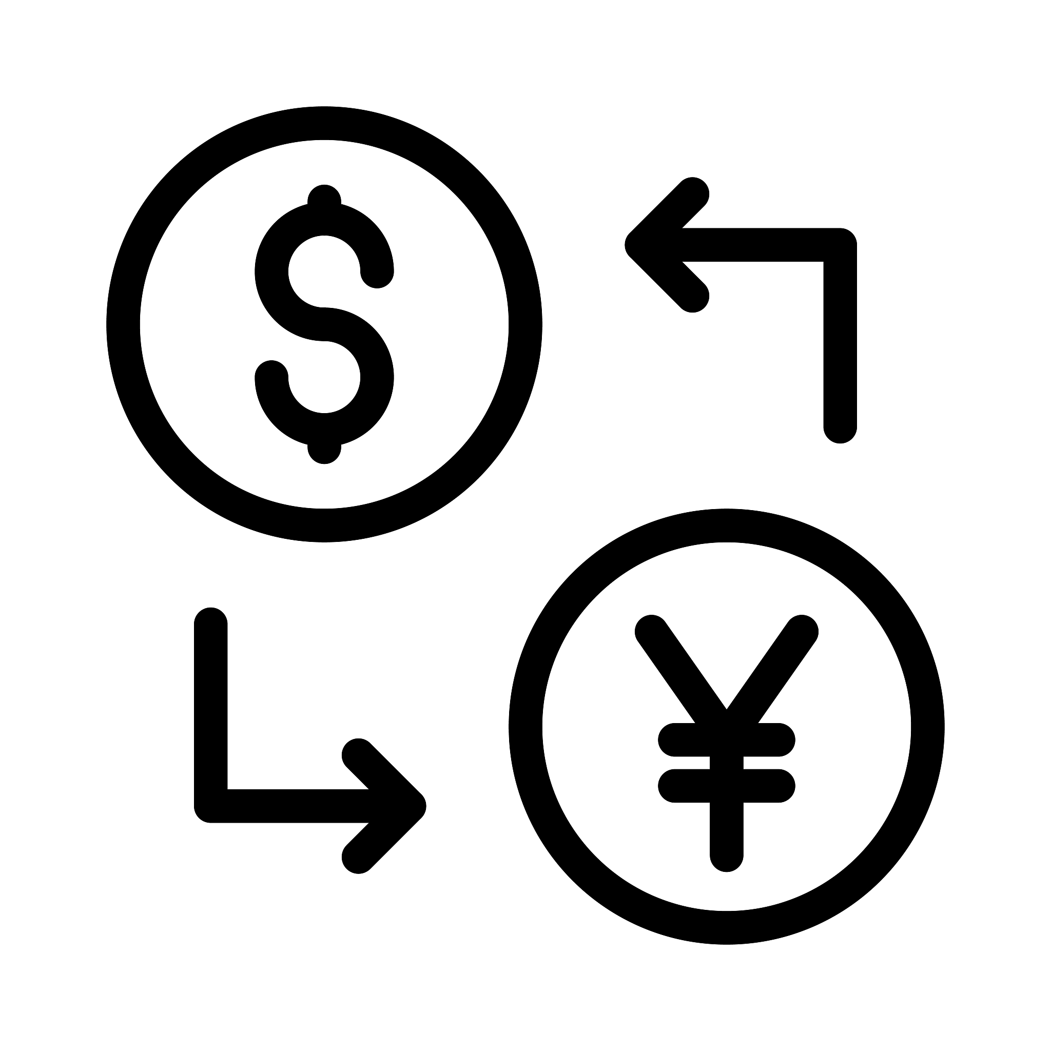 影响两国出口贸易发展的五大关键因素