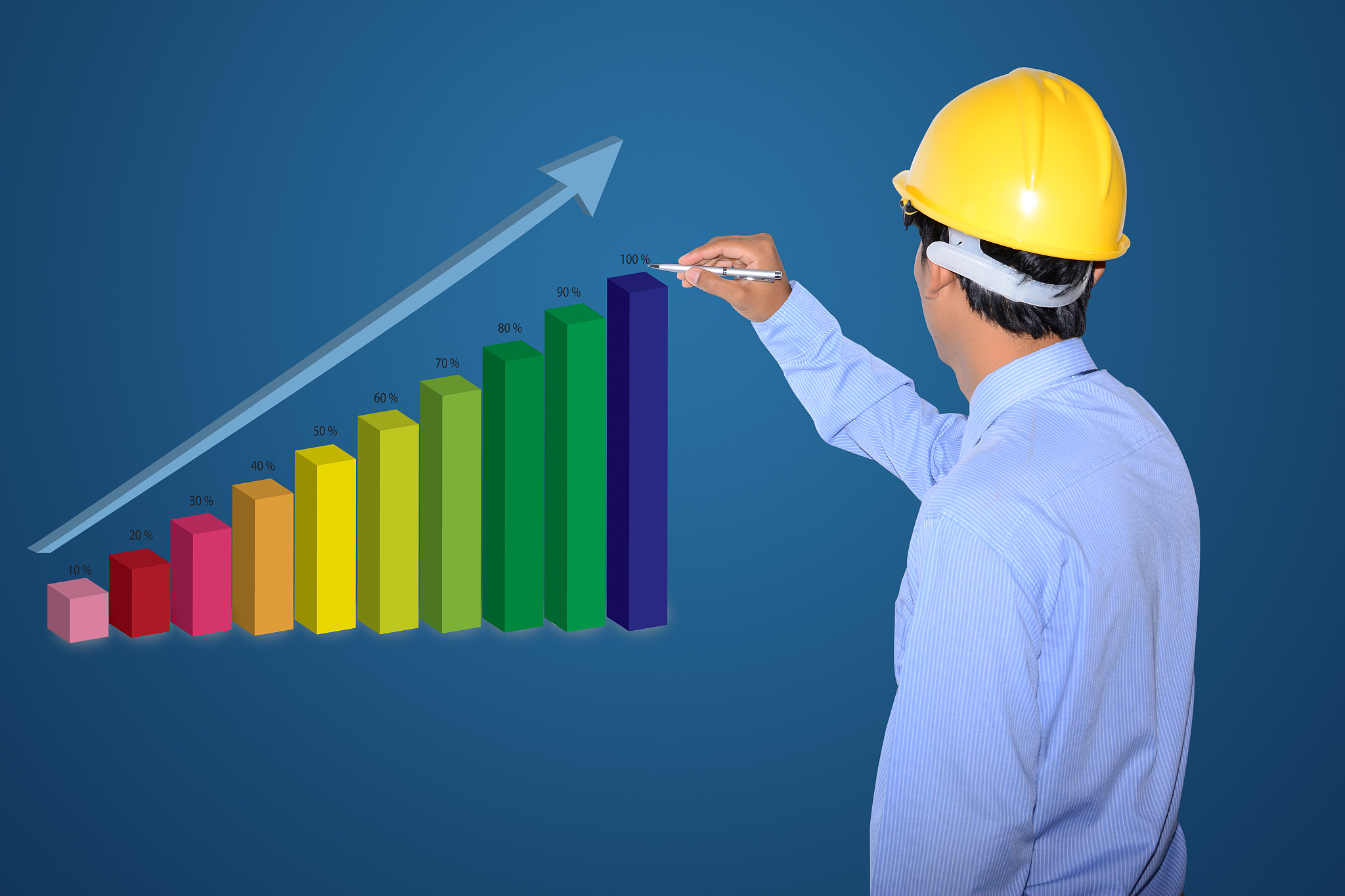 工程师评审难不难