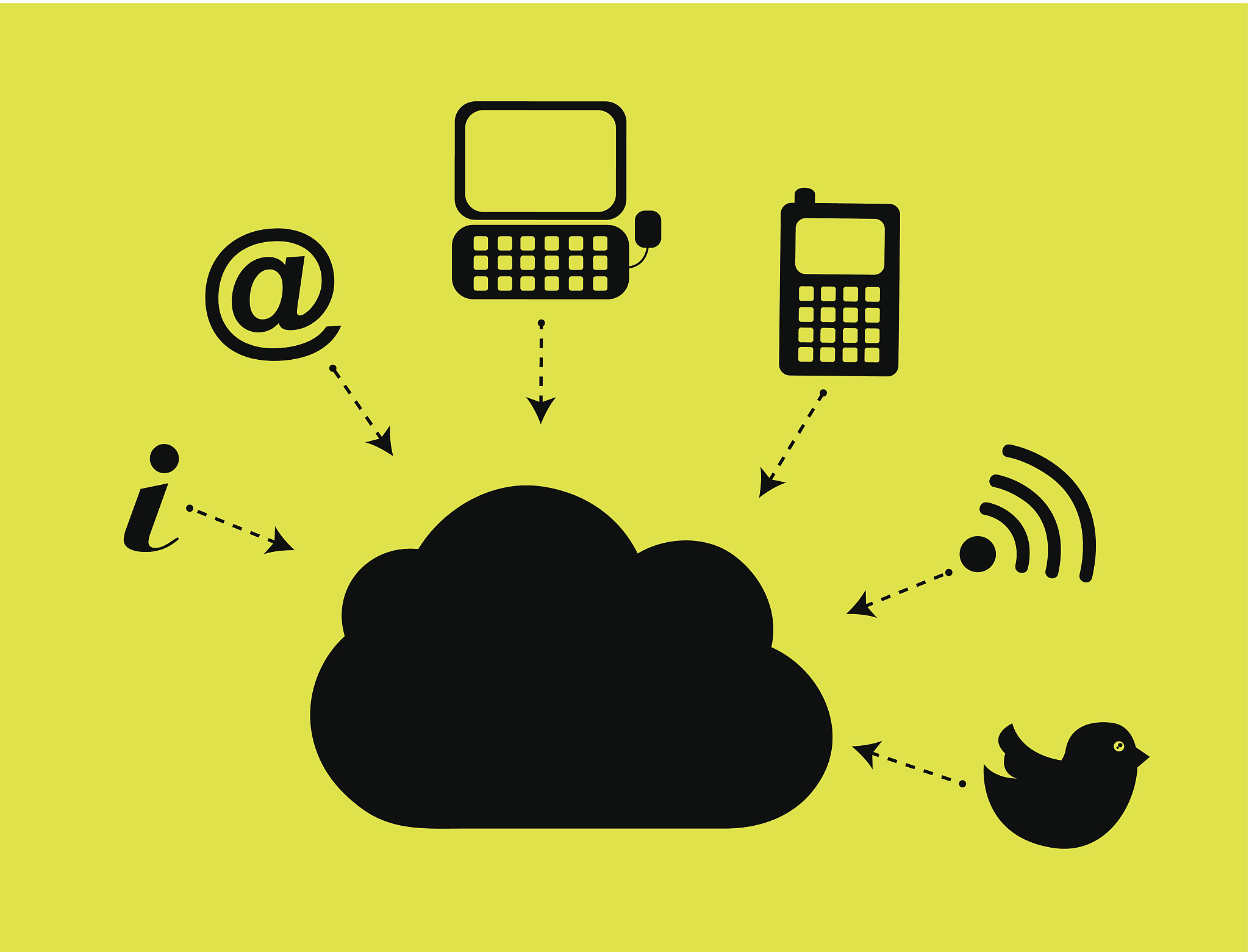cloud web
