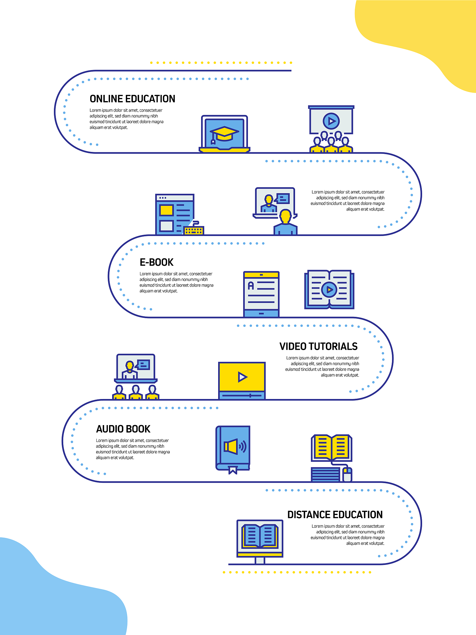 易支付搭建好如何配置对接 操作步骤帮我用200字详细描述