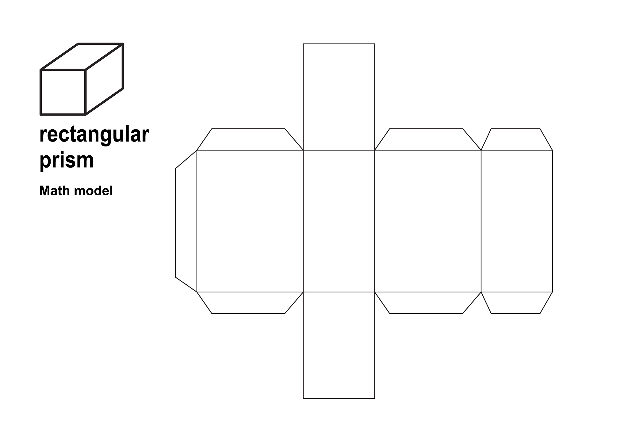 如何建立数学模型