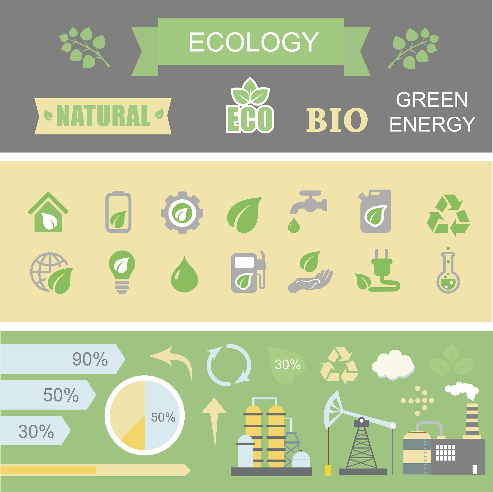 可再生生物质乙醇转化为高附加值化学品：研究与实践