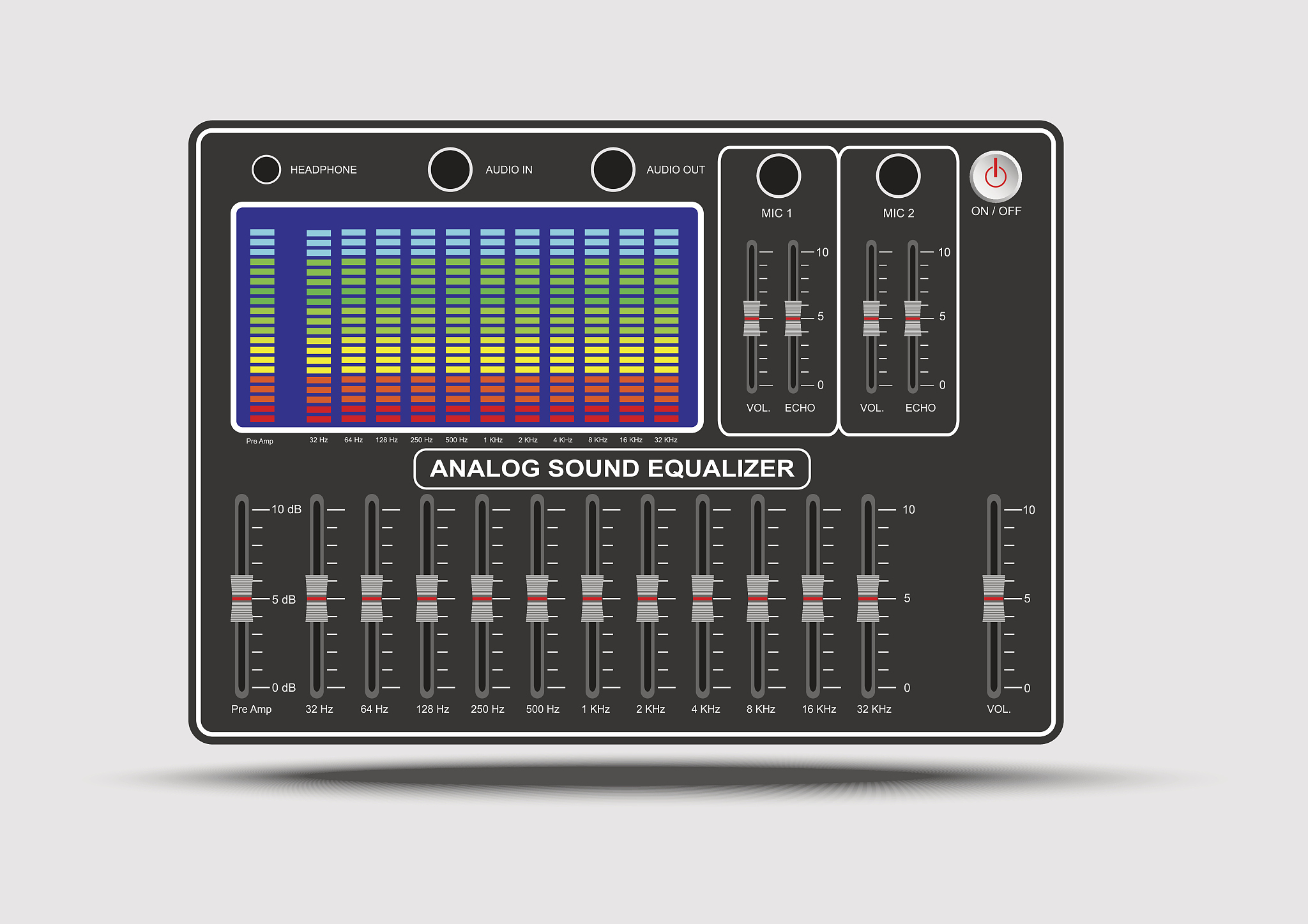 低噪声放大器（LNA）输入和输出匹配度分析：S11 和 S22 参数变化研究