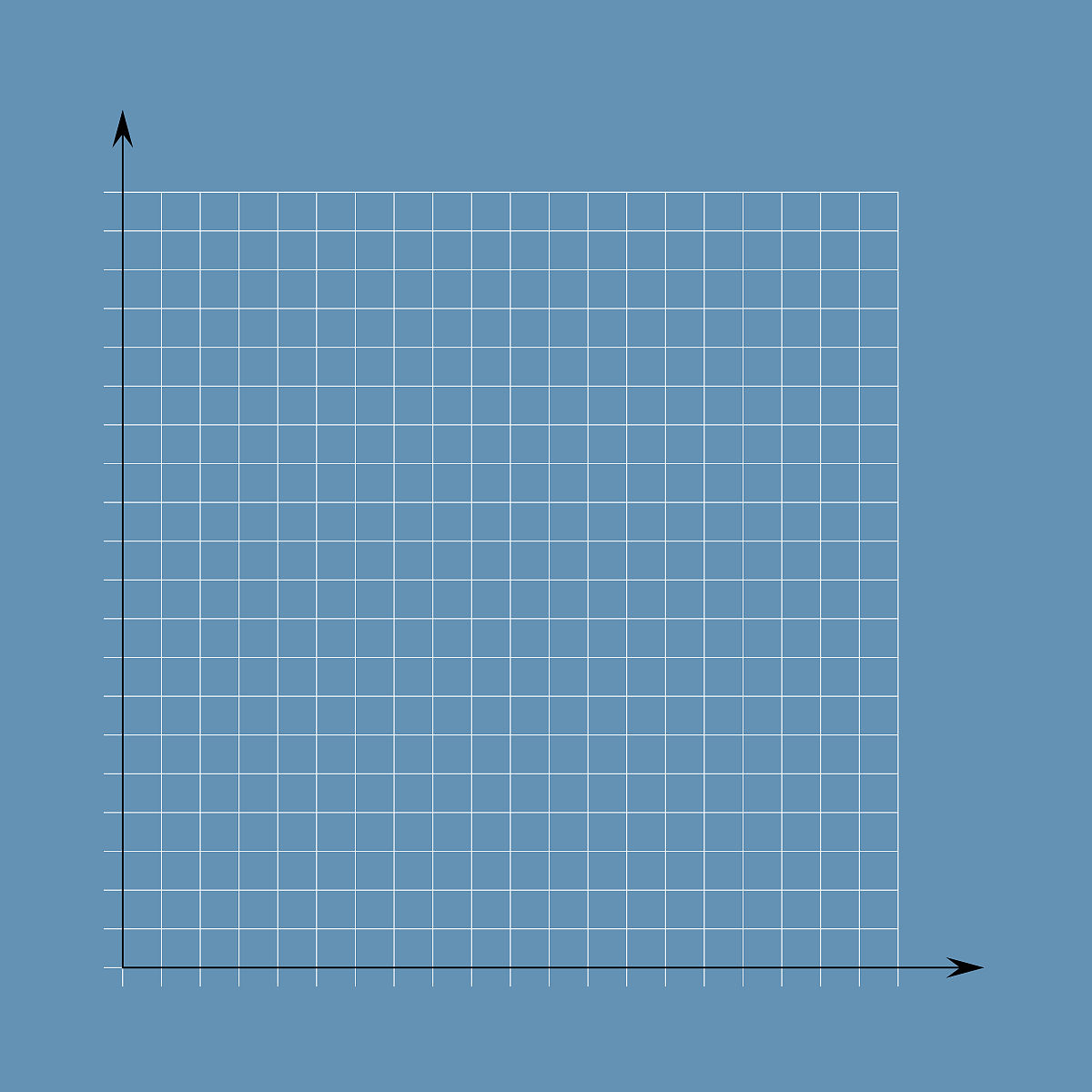 极坐标怎么编方形