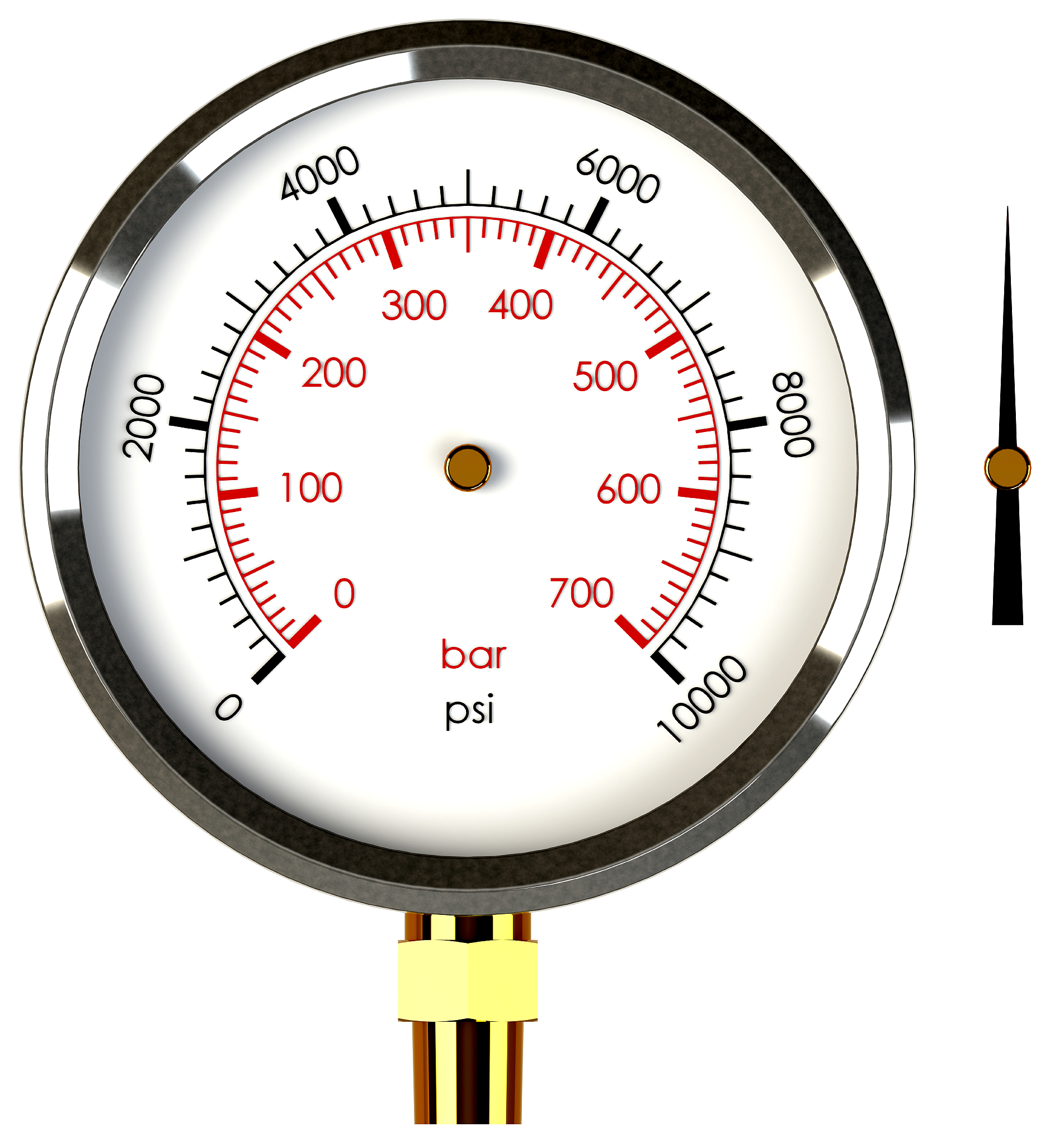 pressure gauge with needle