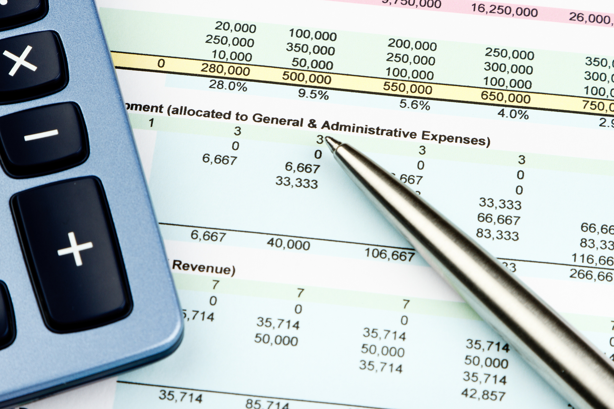 计算、分析、测试费用：研发过程中的关键投入