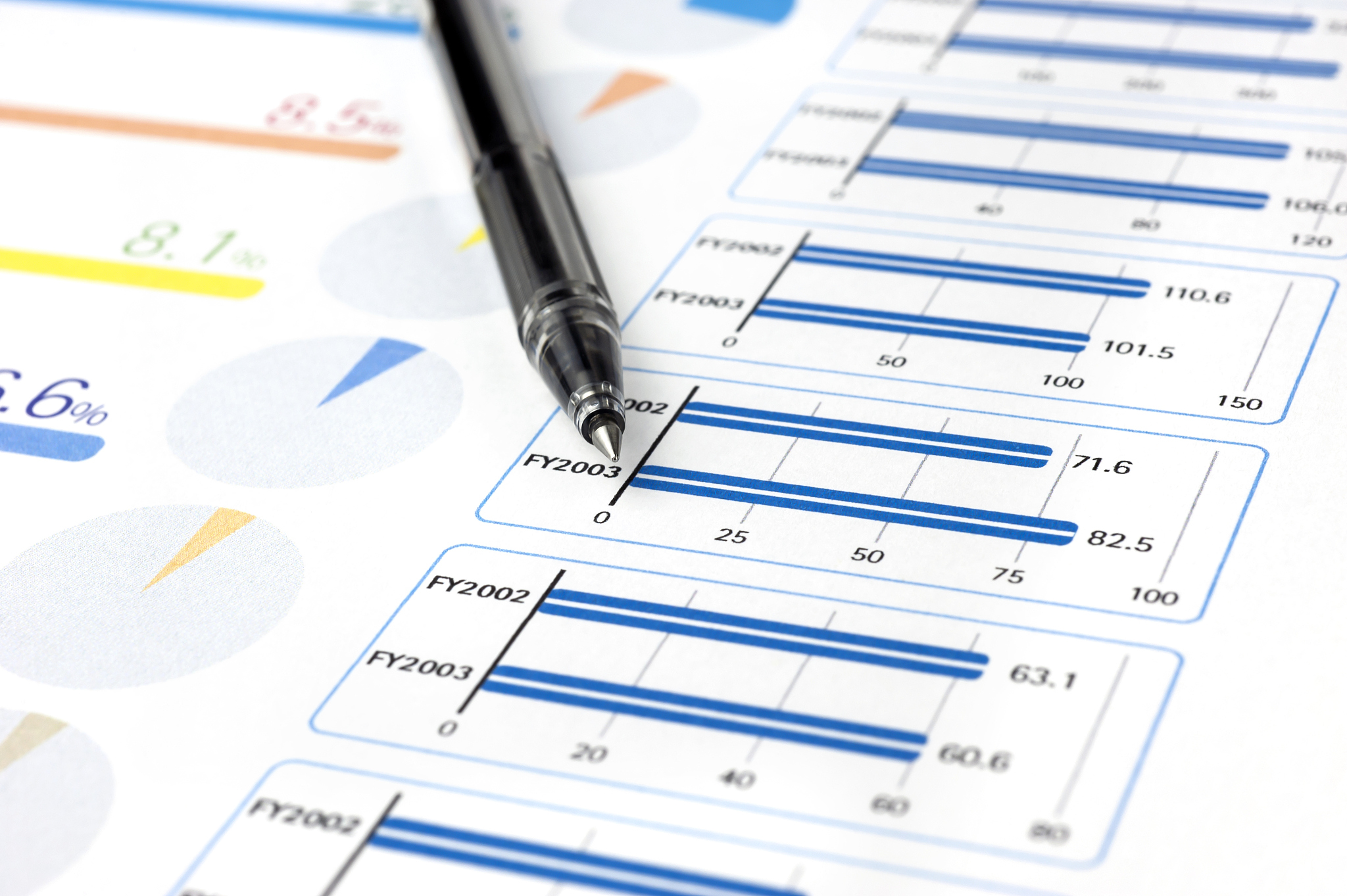 润色丰富 工作计划：1完善江北区的报告、报表、 分析图 、优化后台计算逻辑。2建议双方努力对财政局提出更加规范化的需求