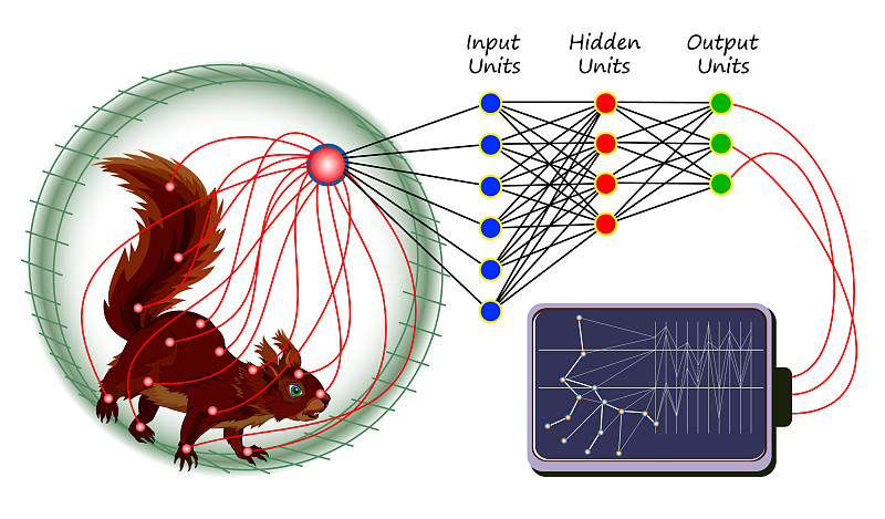 Verilog实现基于神经网络的光纤陀螺温度补偿算法