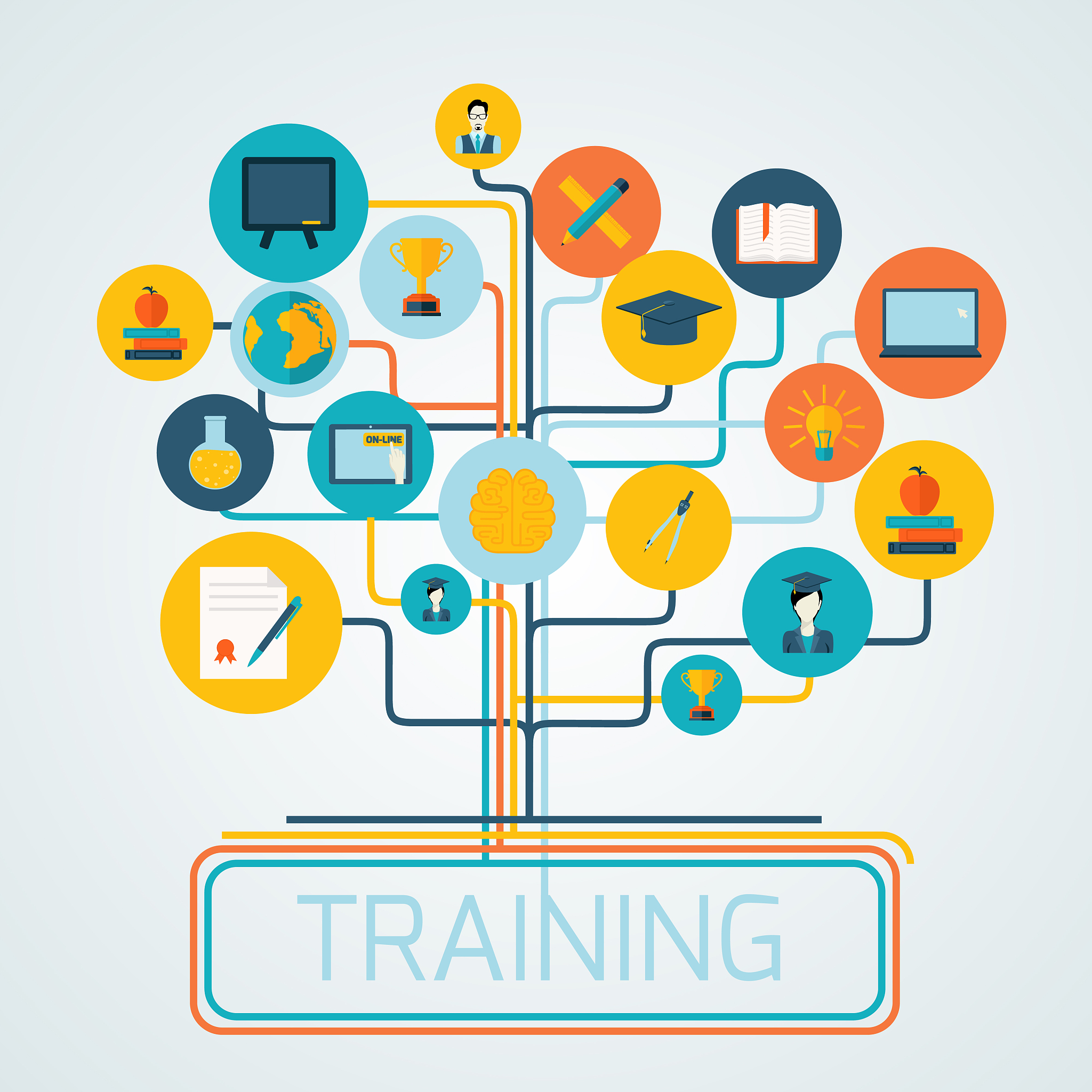 如何提高化学和物理成绩