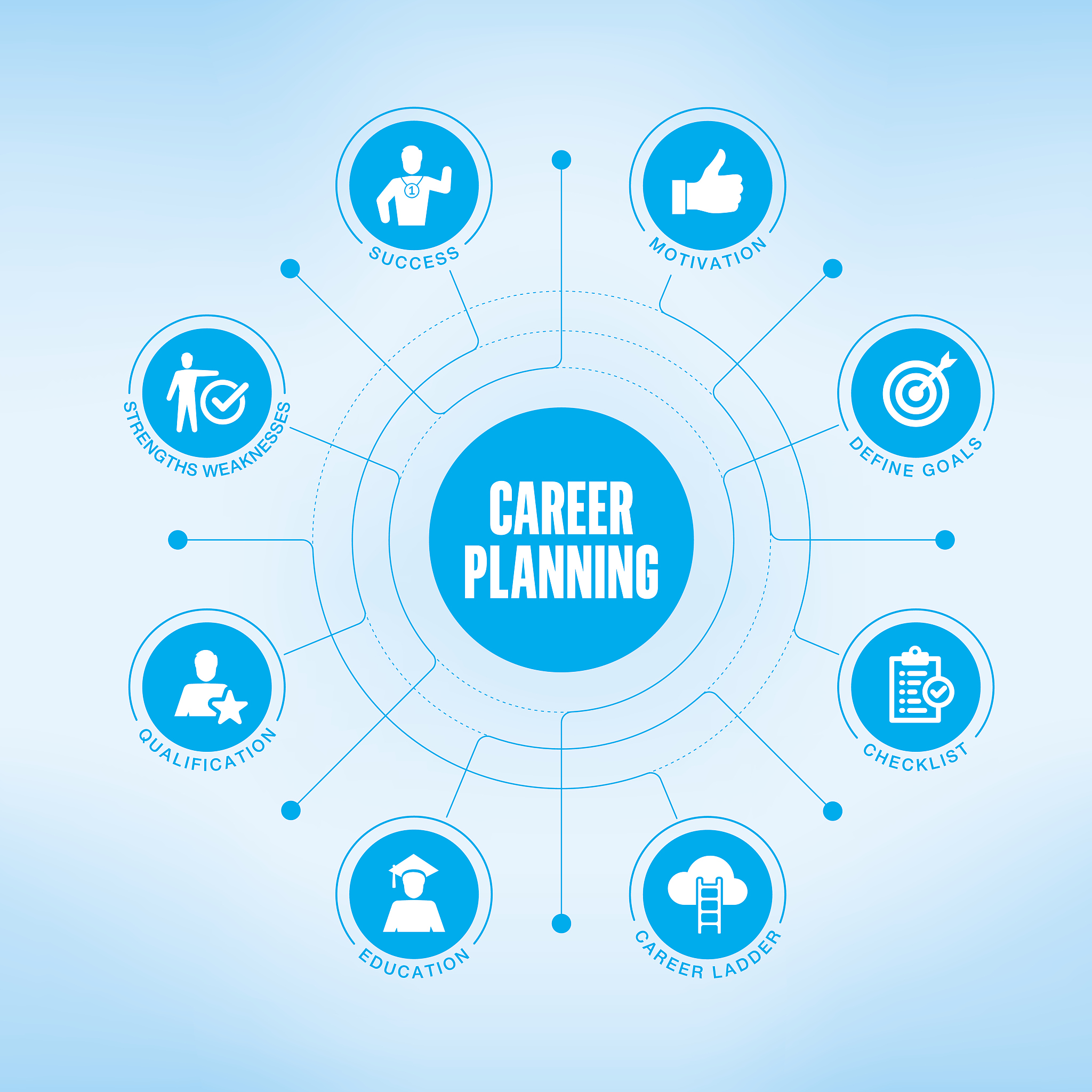 2021年曲靖市应用技术学校三年制中专招生简章