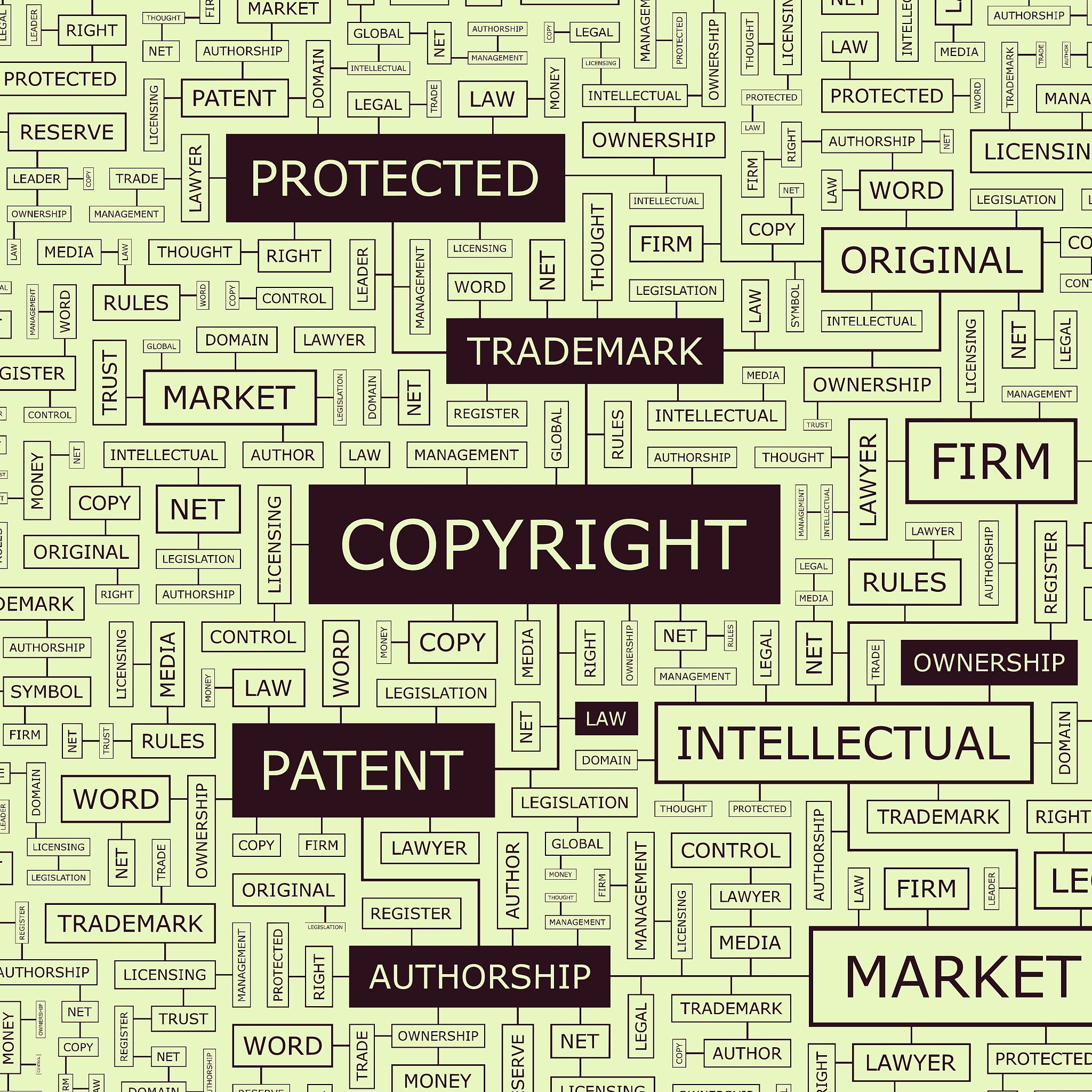 copyright