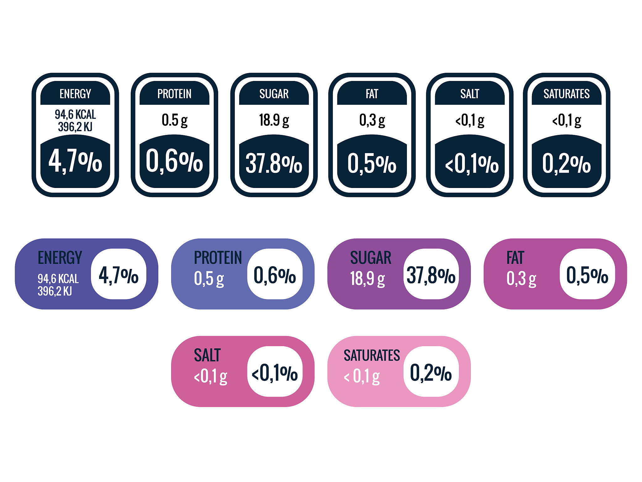 肥肠蛋白质含量多少？营养价值与食用建议