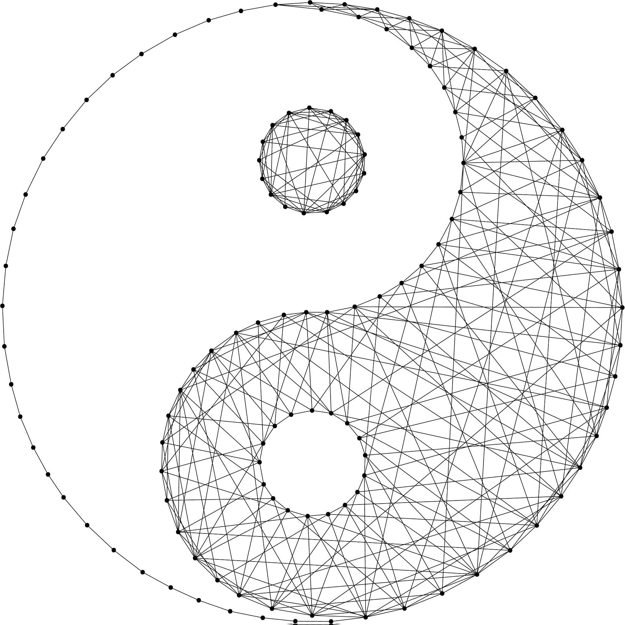 易经 - 中国古代哲学智慧的宝典 | 周易 | 预测 | 阴阳学说 | 变化学说 | 人生智慧